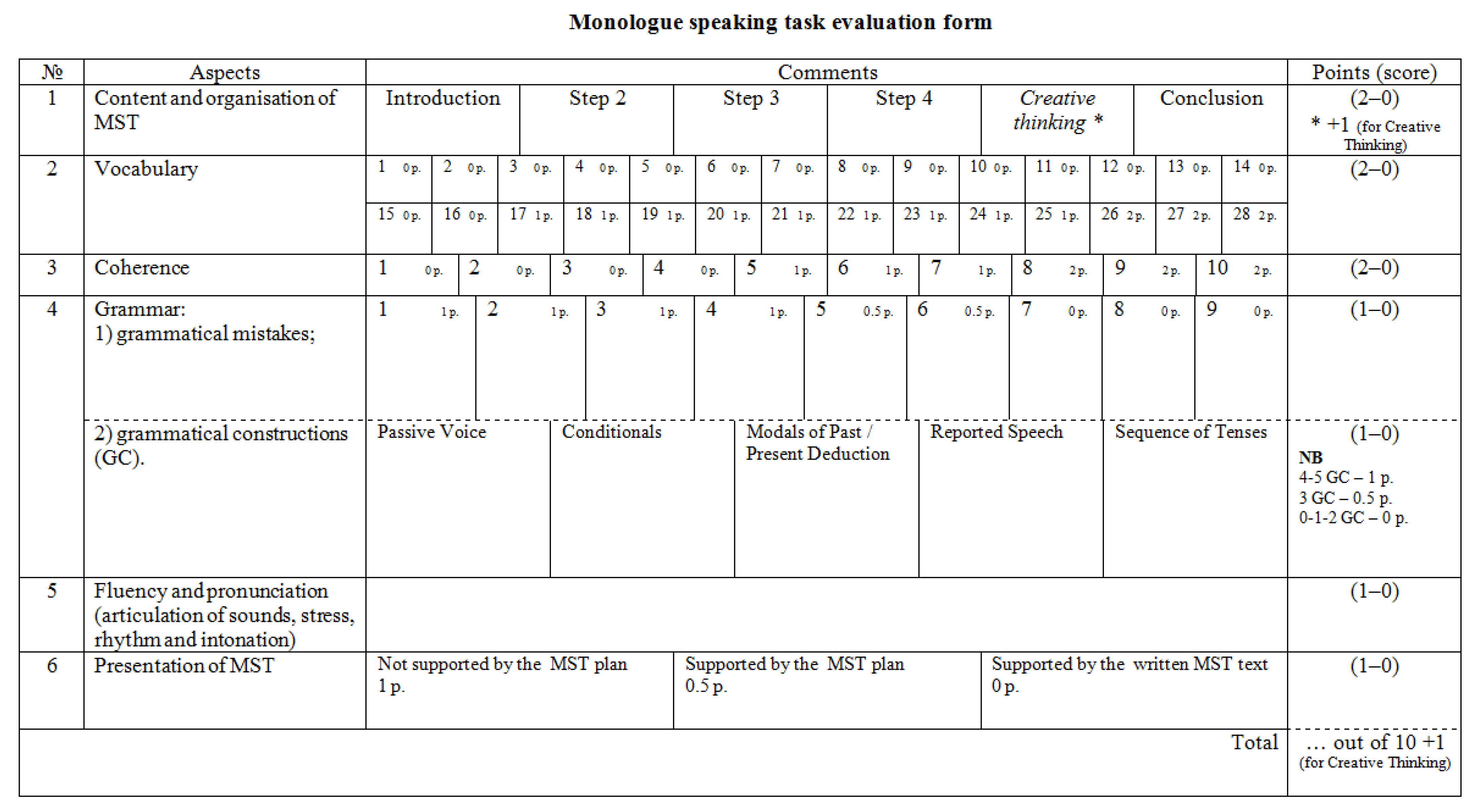 Education 11 00298 g001