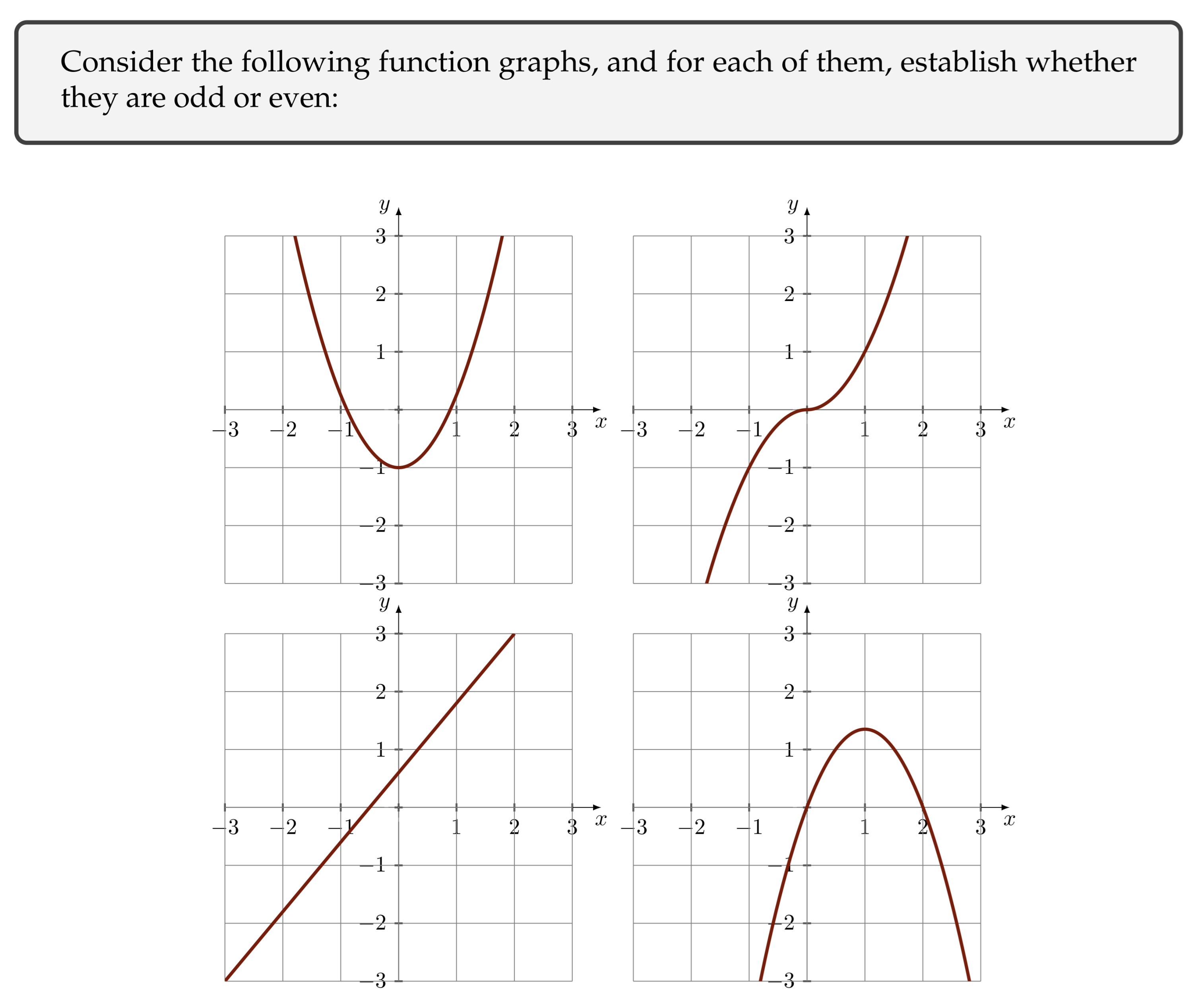 Education 11 00327 g004 550