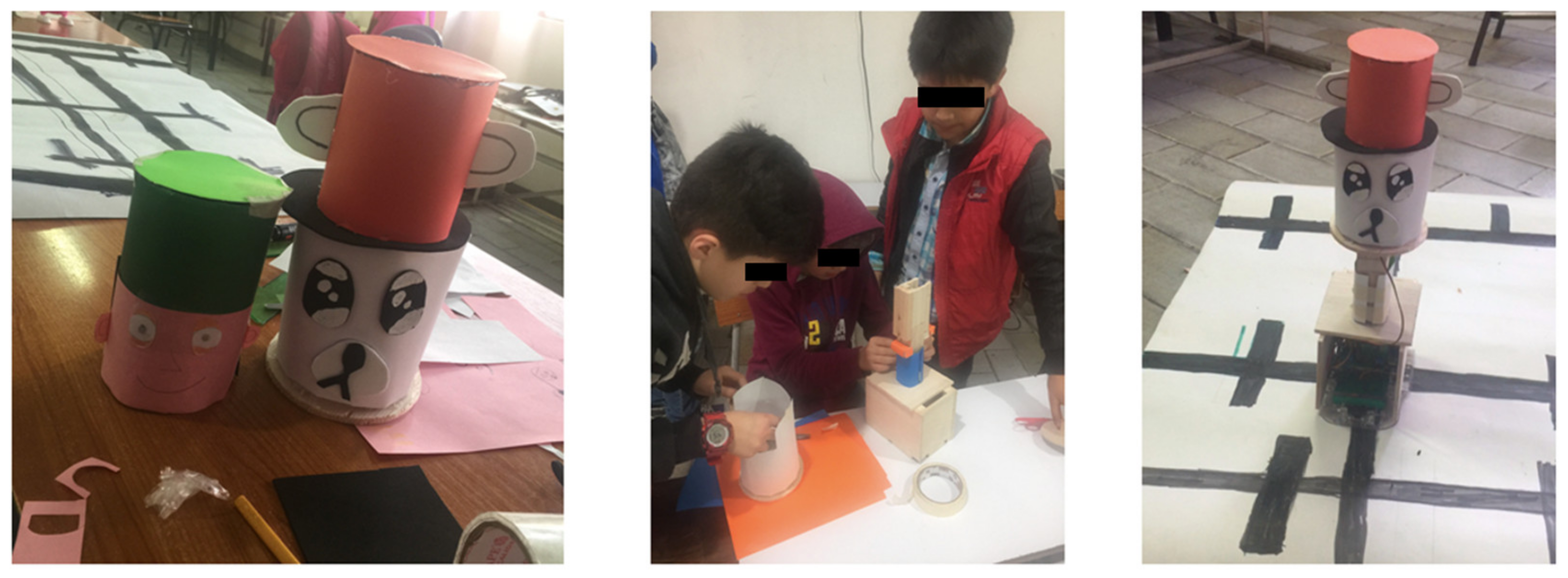 Education 11 00329 g001