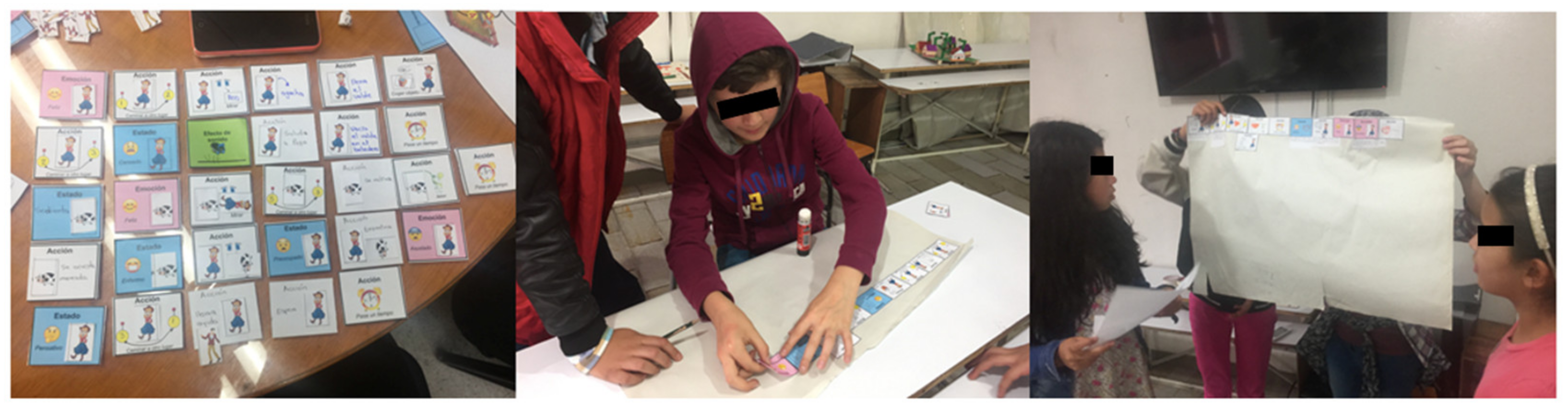 Education 11 00329 g002