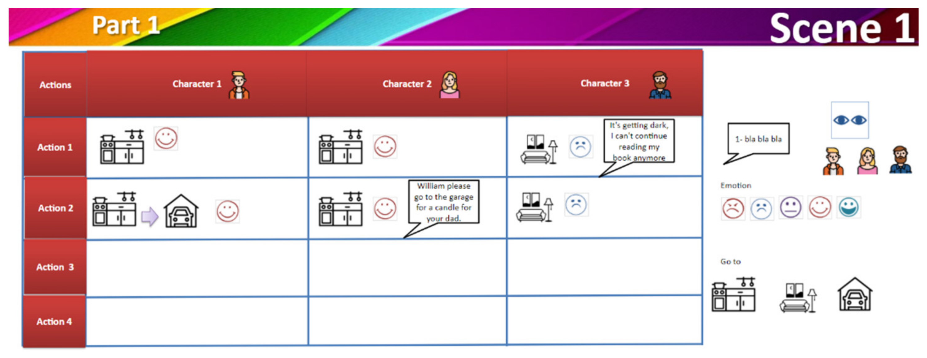 Education 11 00329 g005