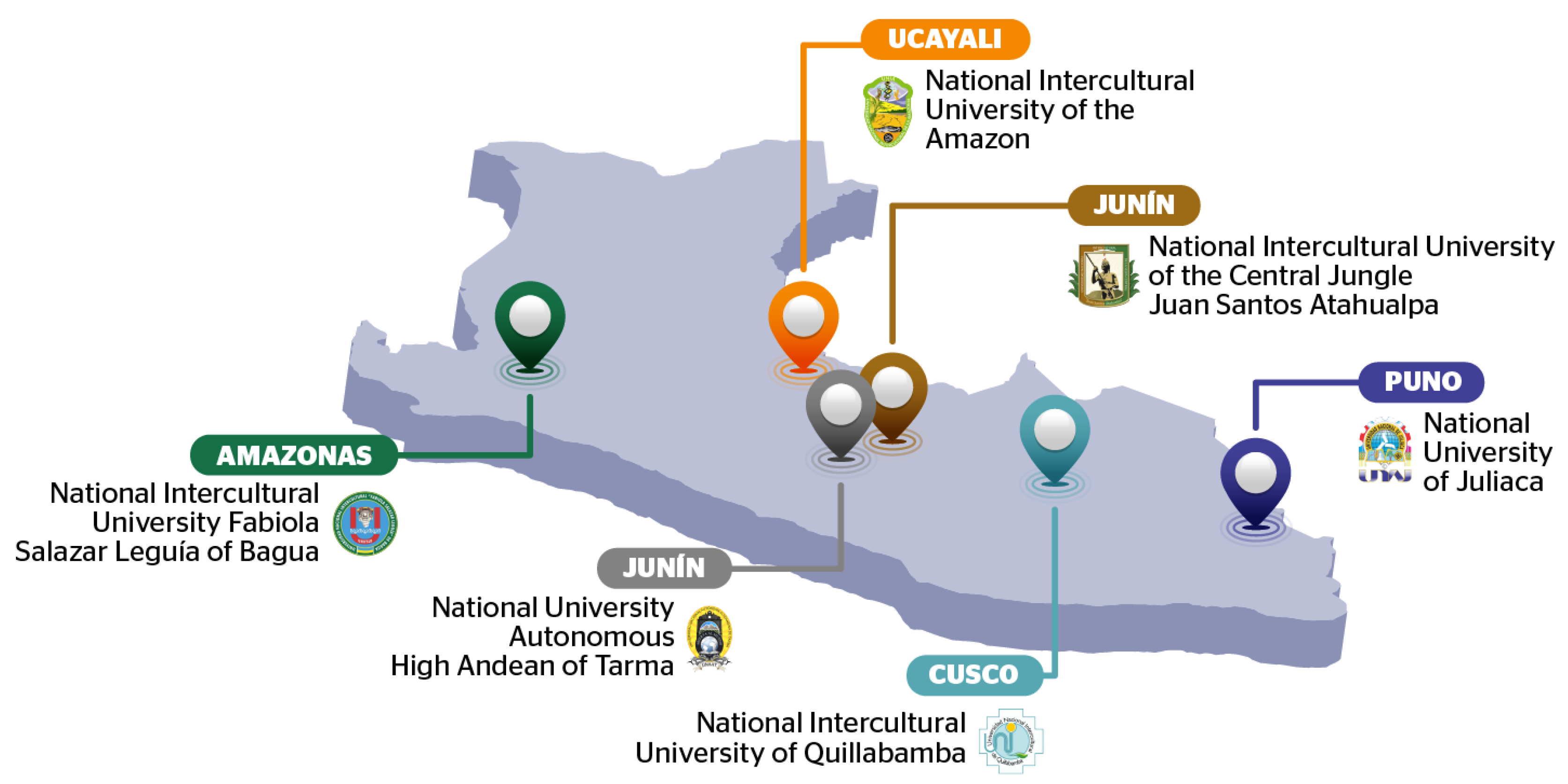 Education 11 00351 g001 550