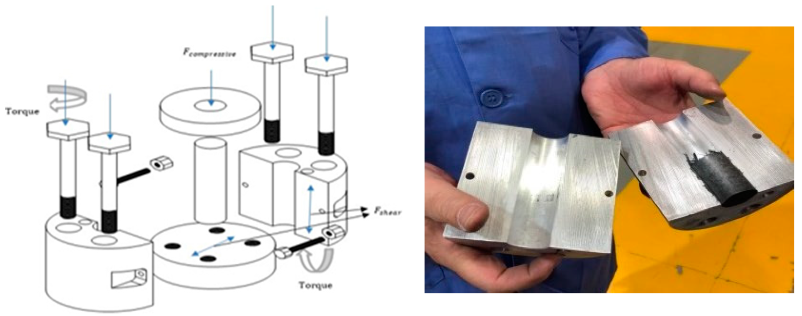 Education 11 00354 g006 550