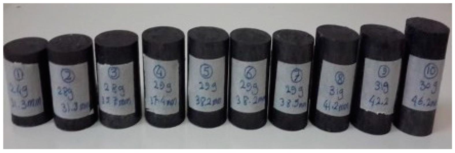 Education 11 00354 g007 550