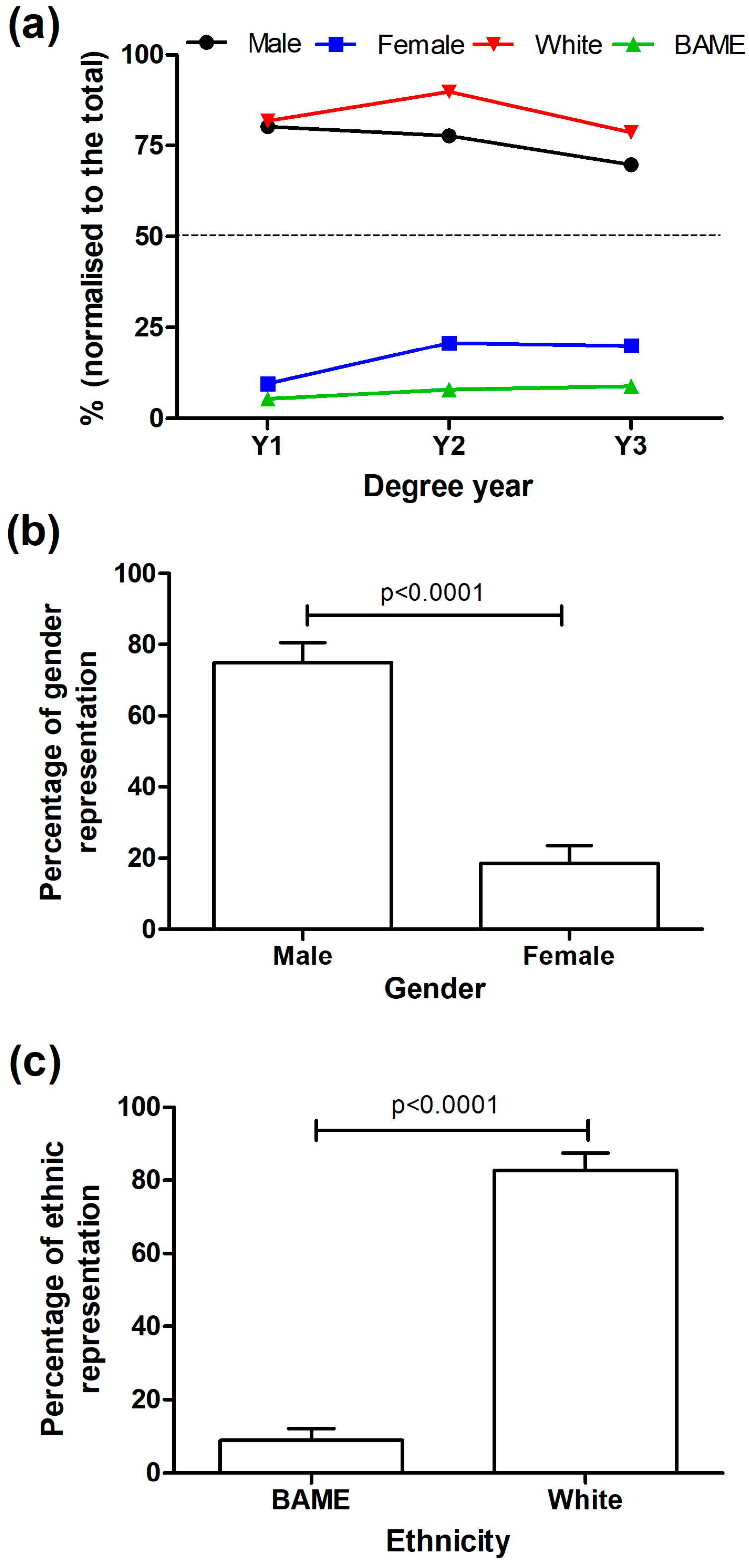 Education 11 00359 g001