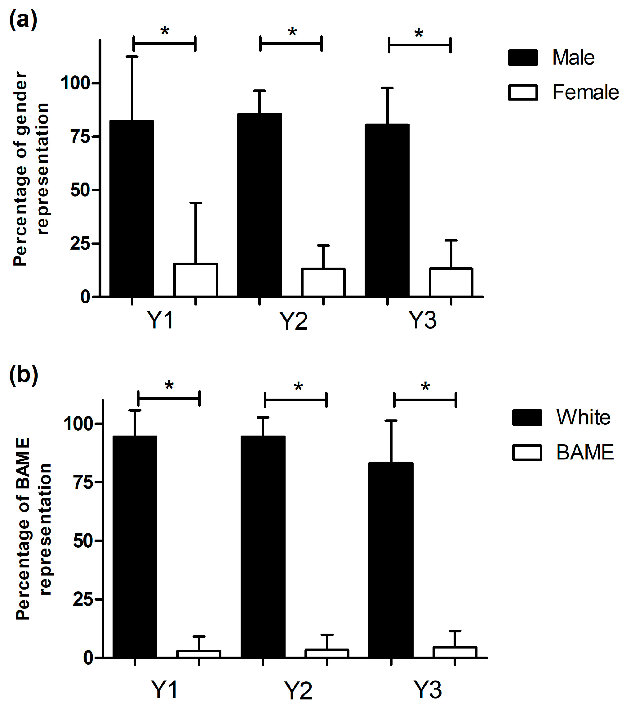 Education 11 00359 g002