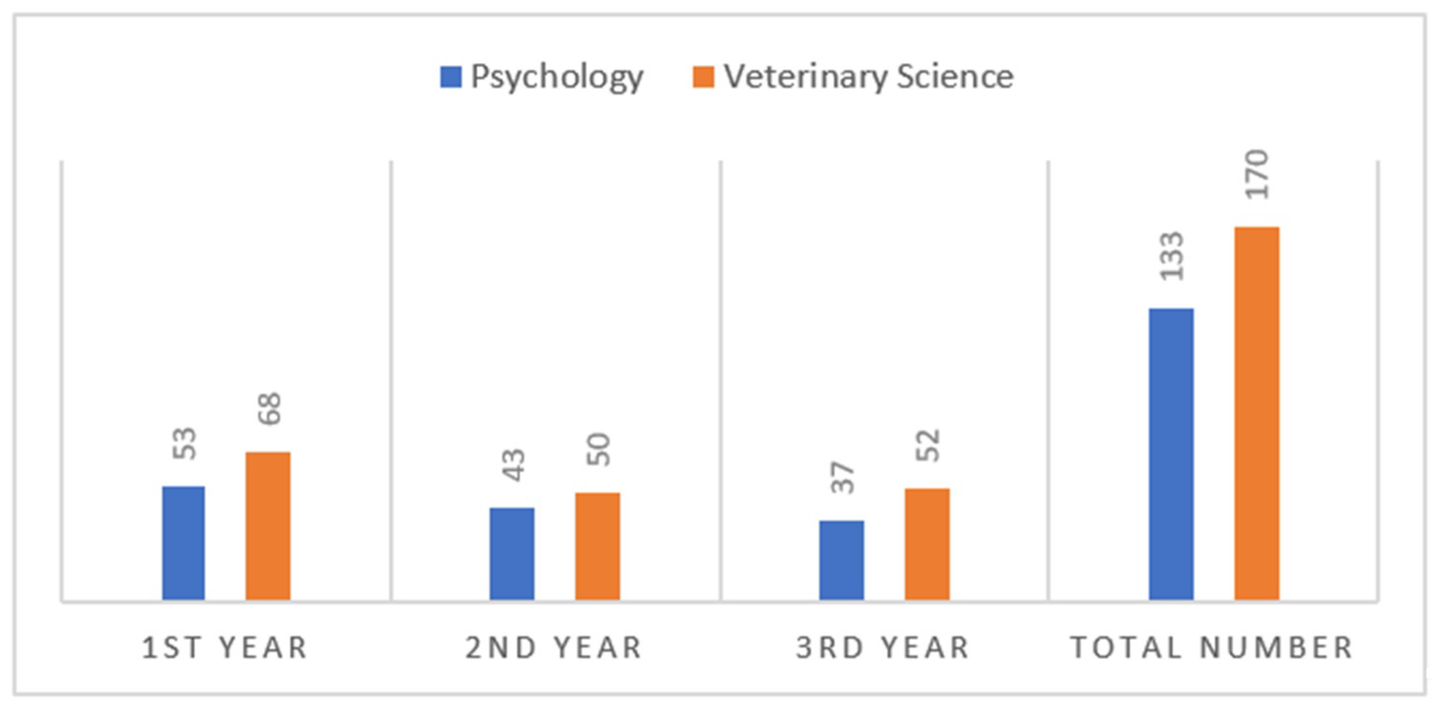 Education 11 00361 g002