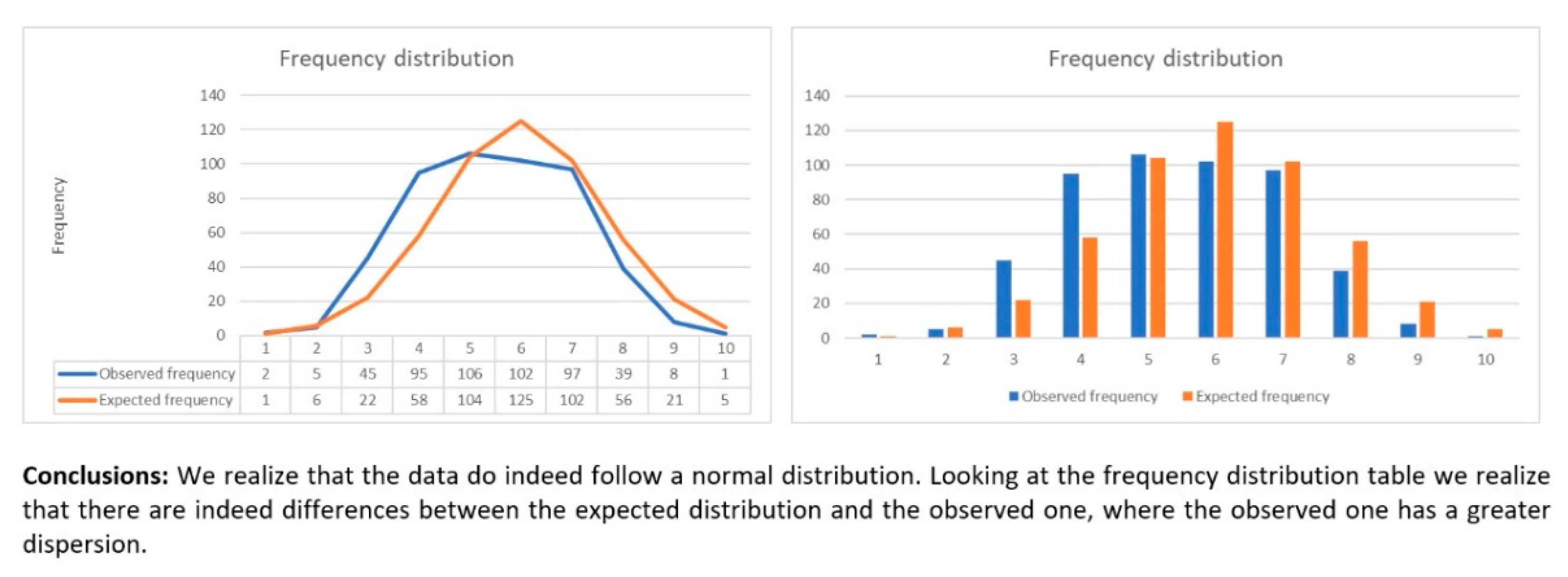 Education 11 00363 g003