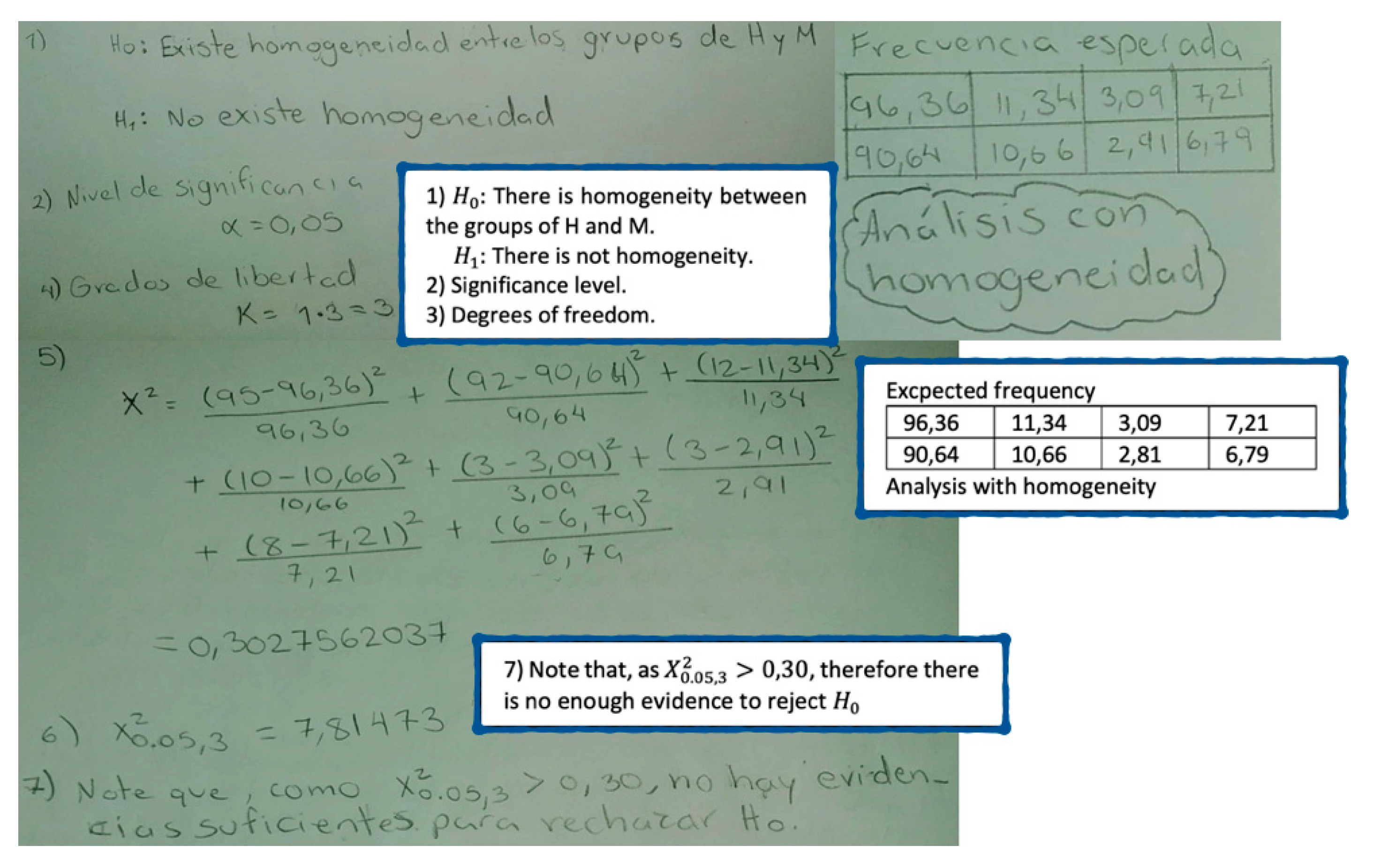 Education 11 00363 g008