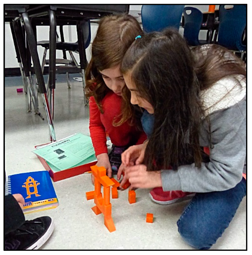 Education 11 00366 g001 550