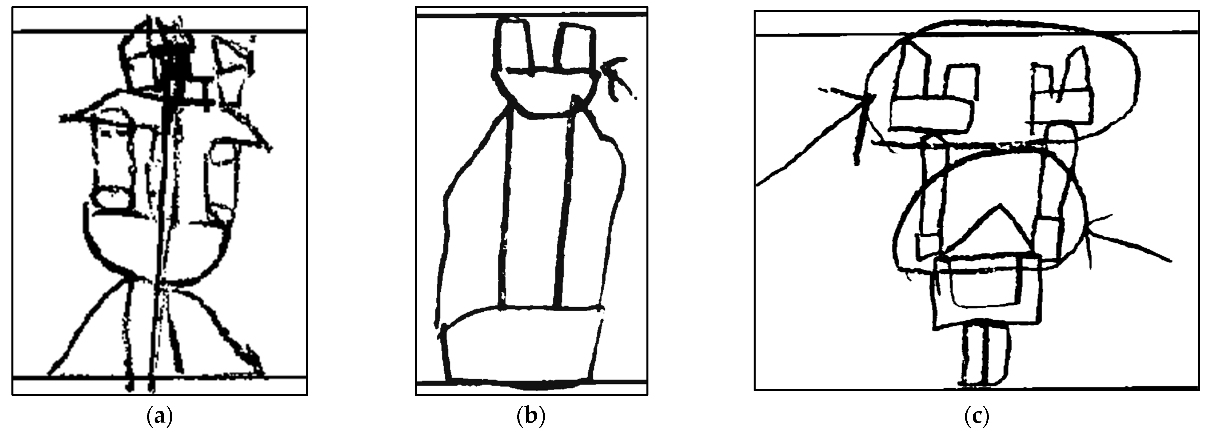 Education 11 00366 g003 550