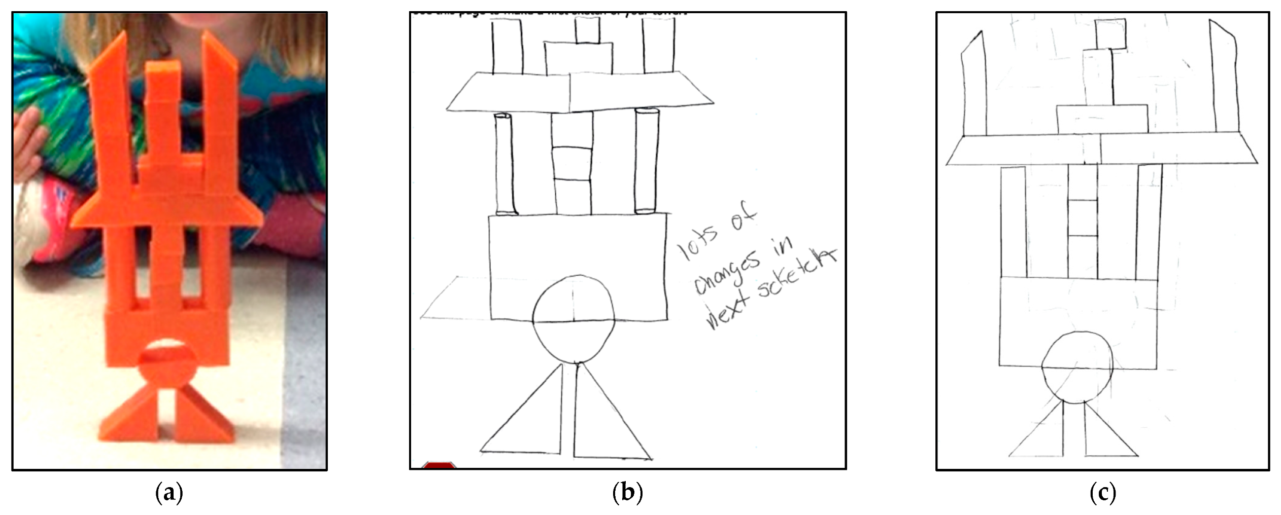 Education 11 00366 g004 550