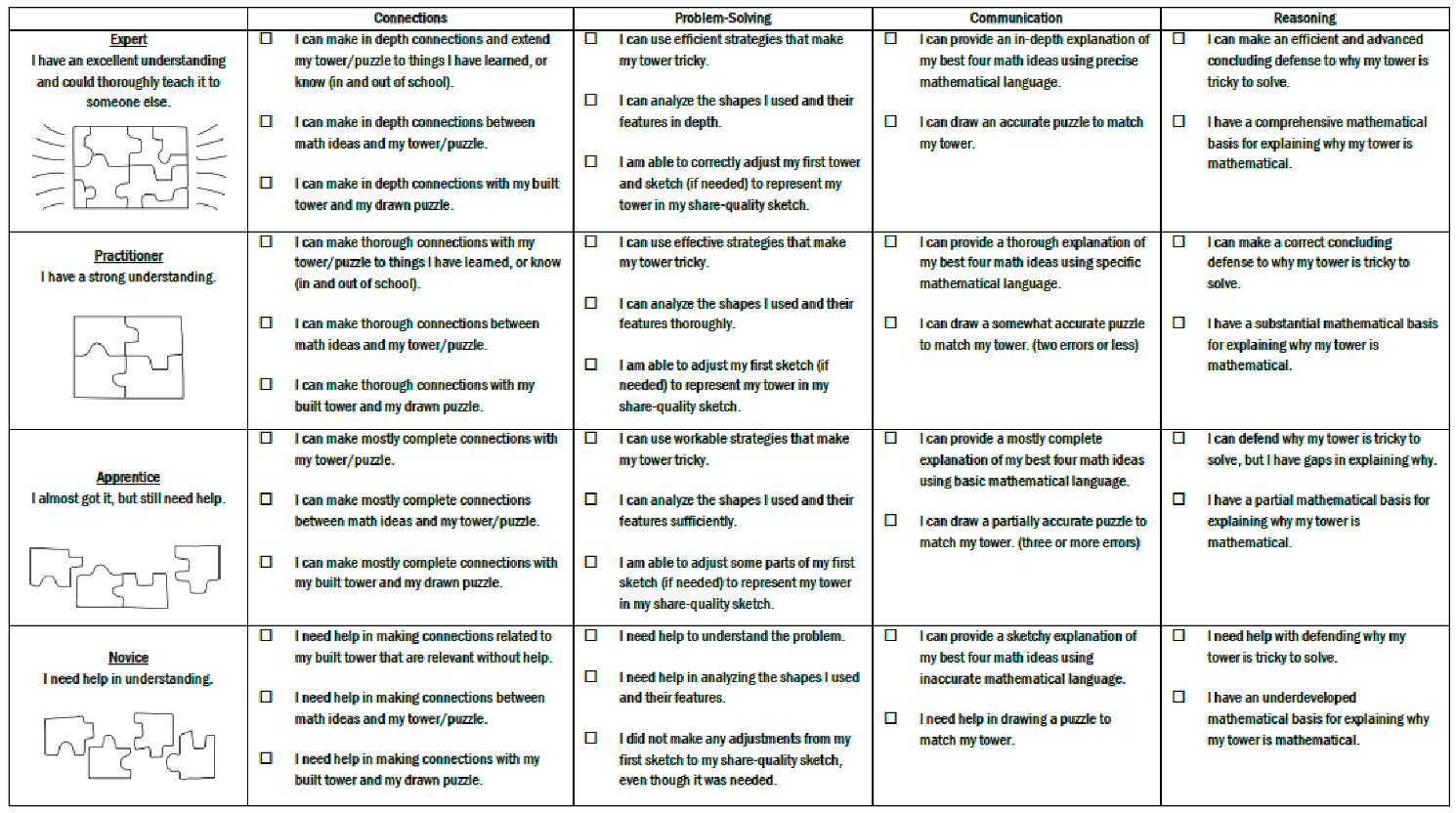 Education 11 00366 i003