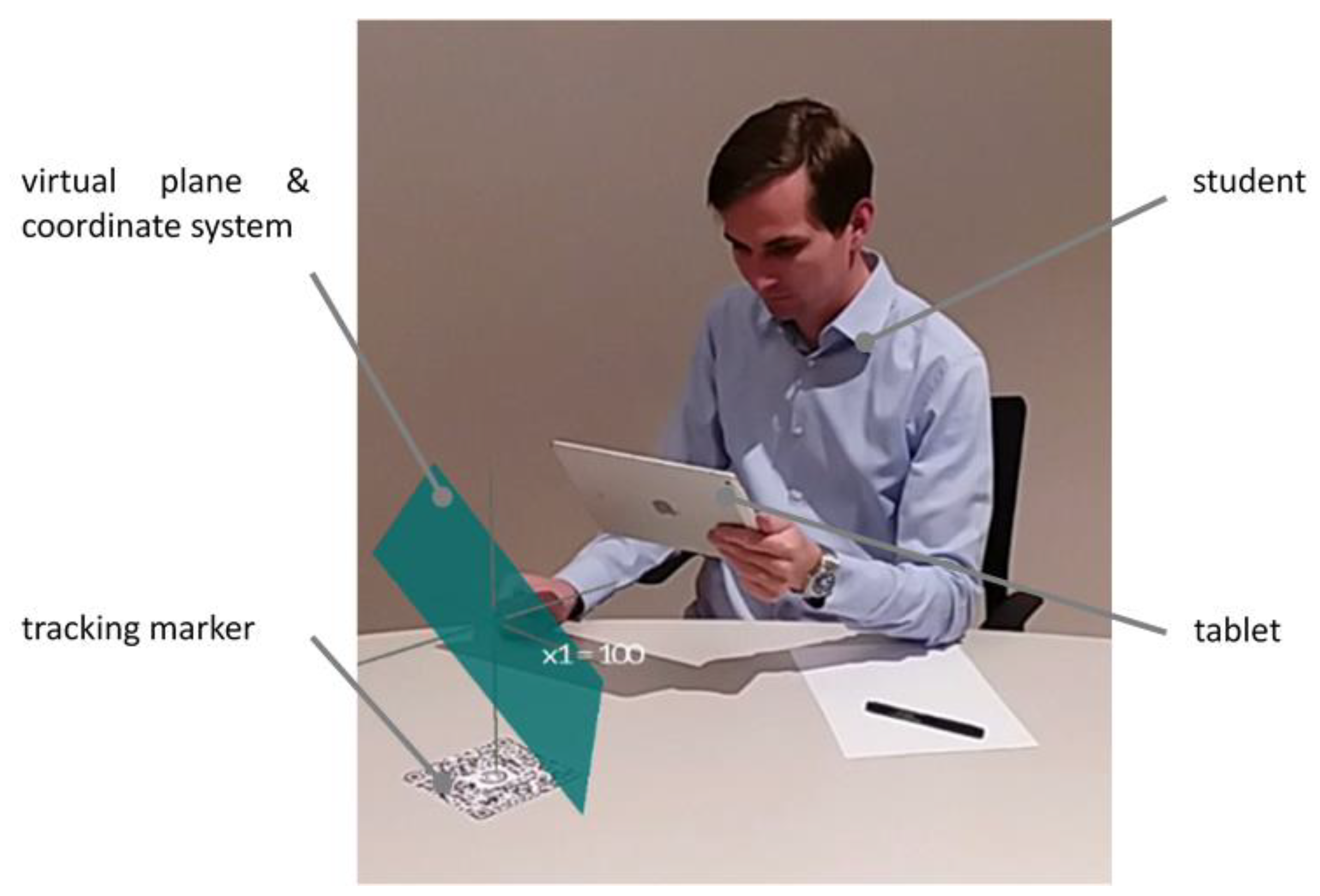 Education 11 00368 g001