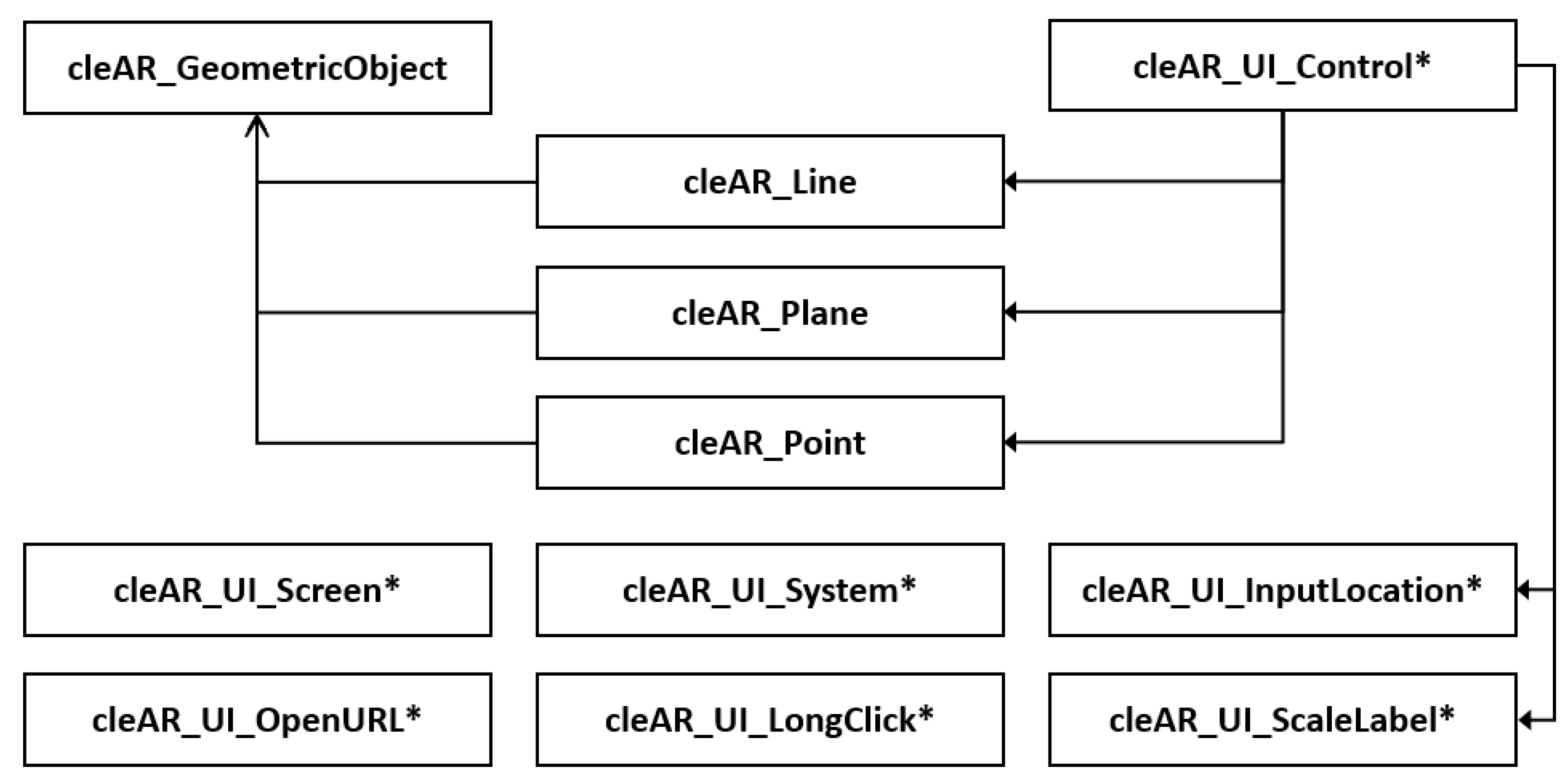 Education 11 00368 g005