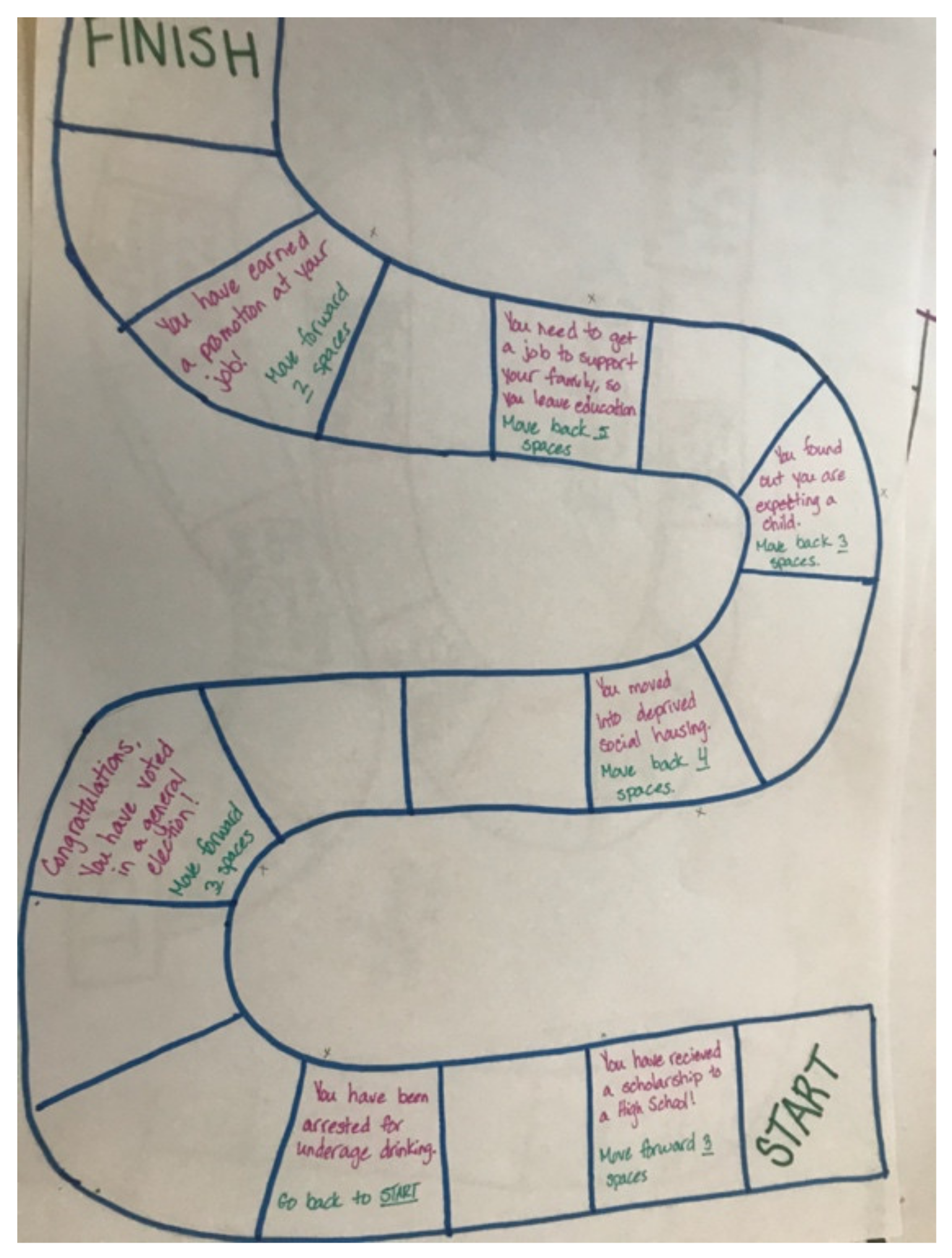 Education 11 00374 g004