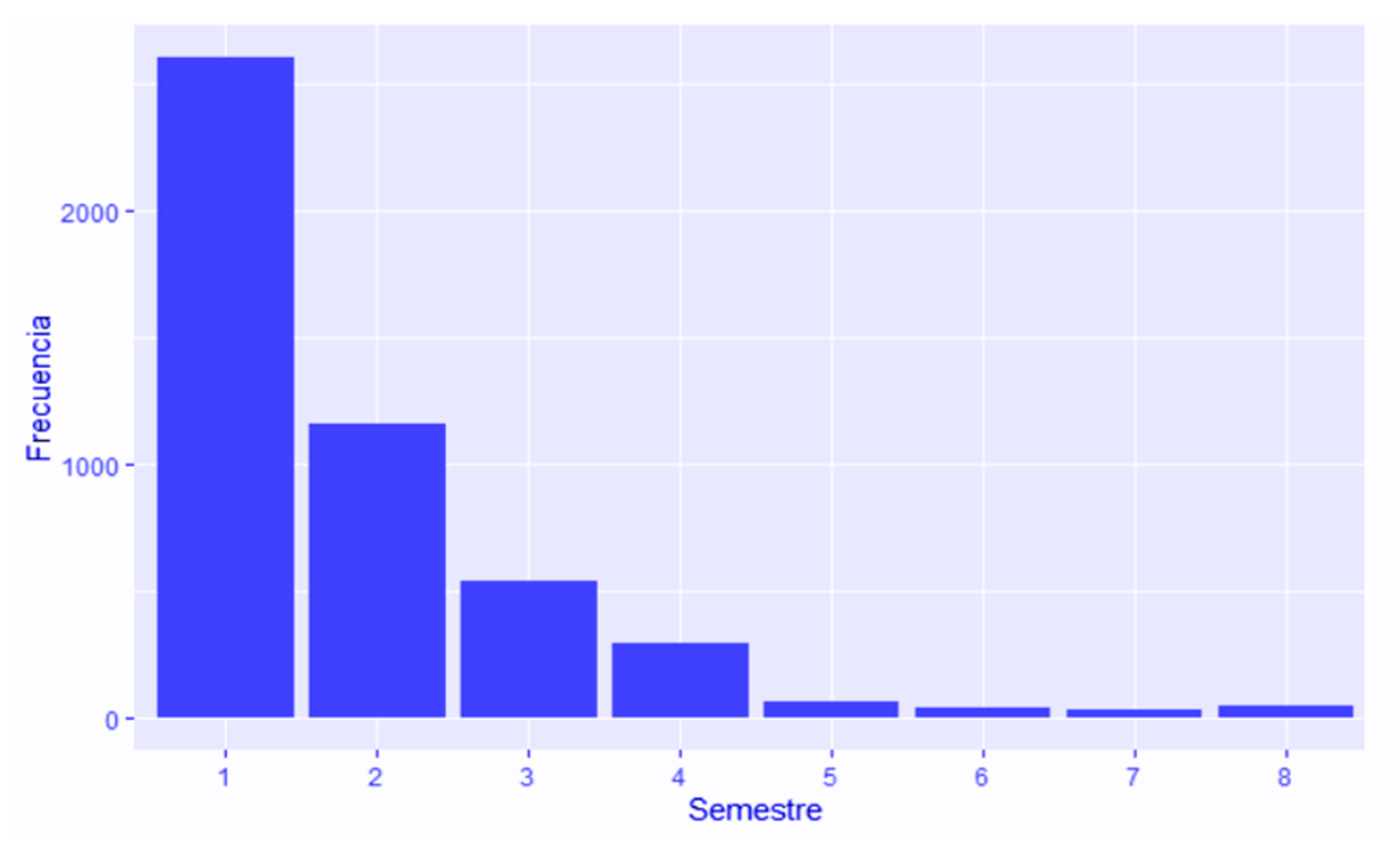 Education 11 00385 g002 550