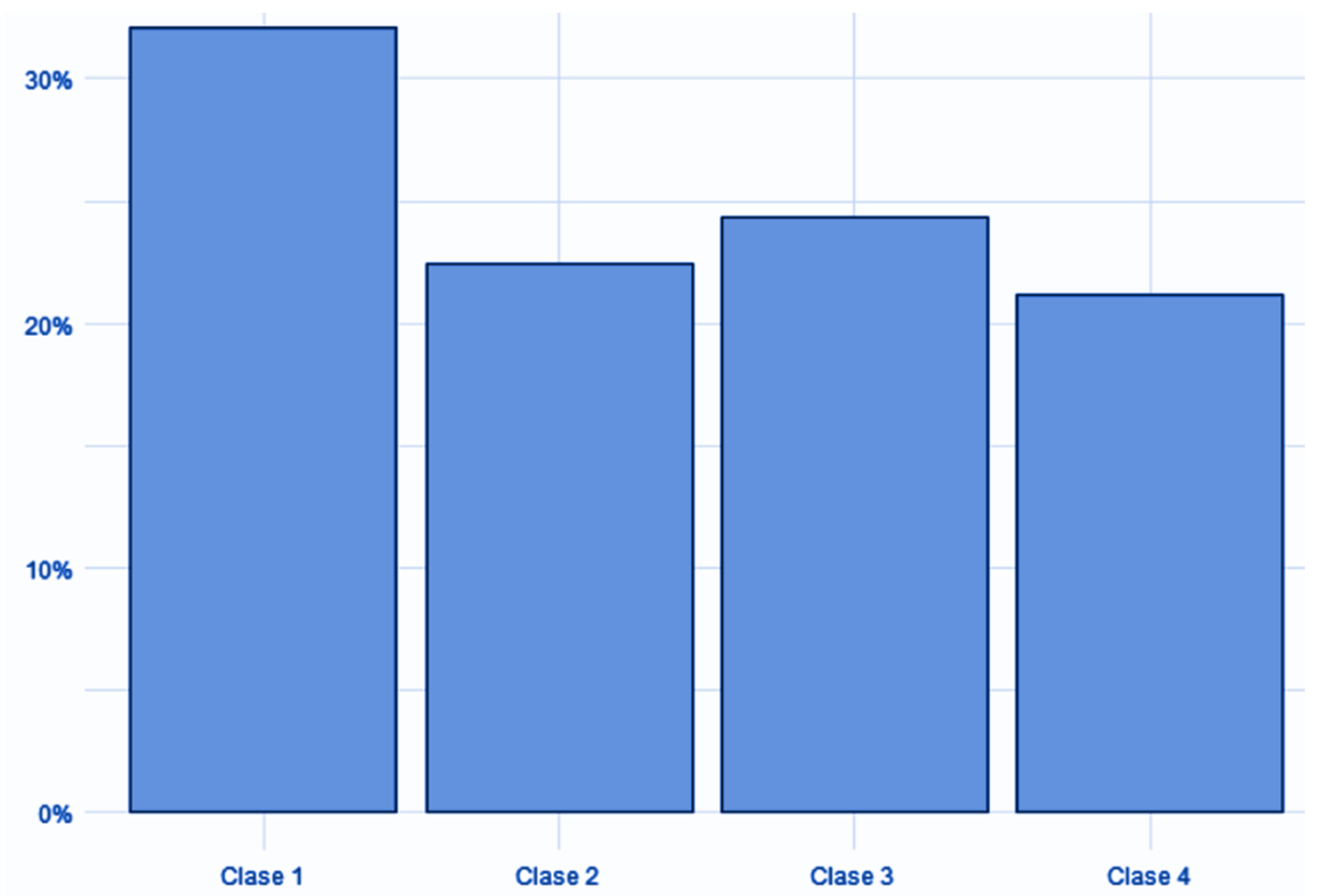 Education 11 00385 g005 550