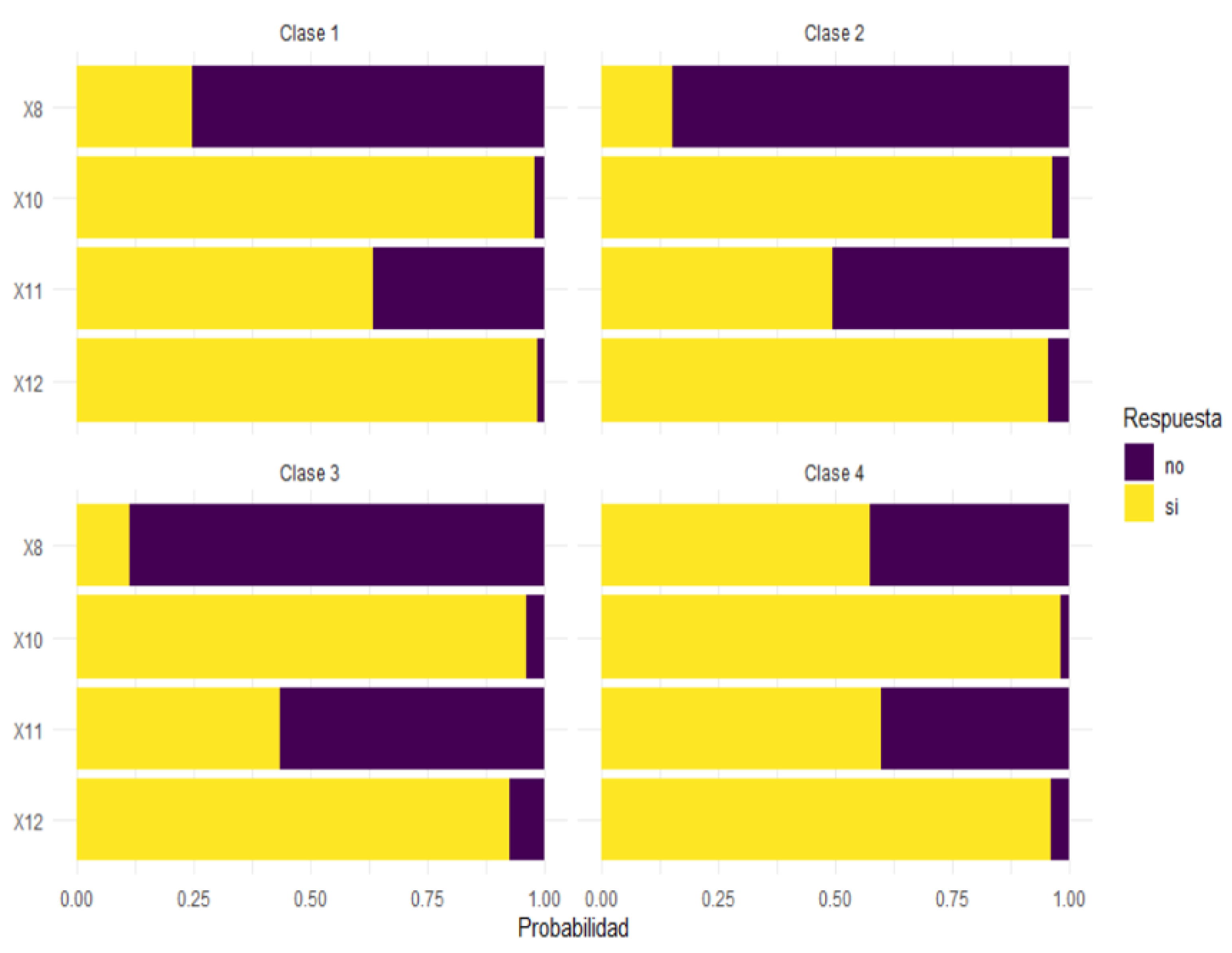 Education 11 00385 g006 550