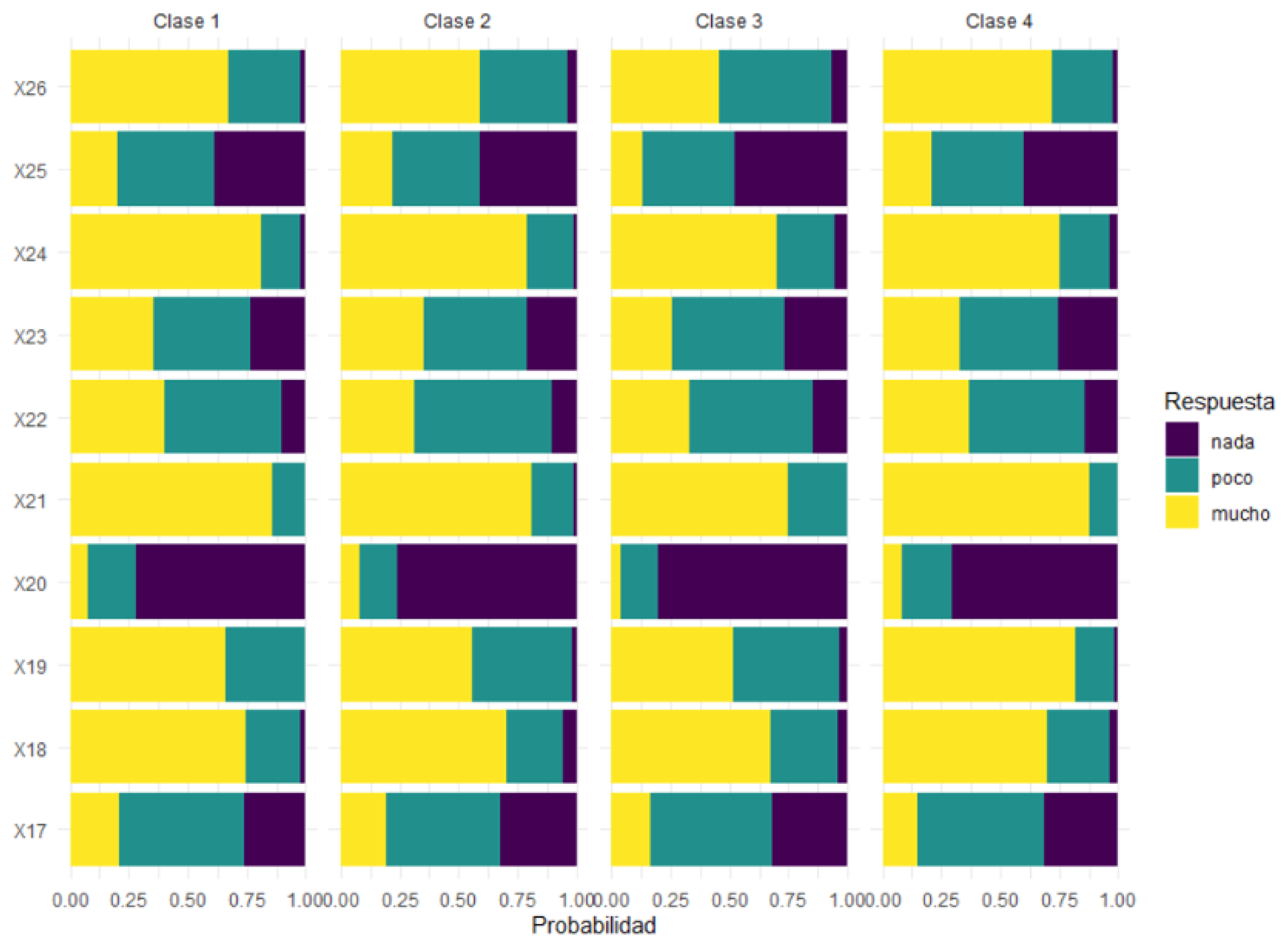 Education 11 00385 g007 550