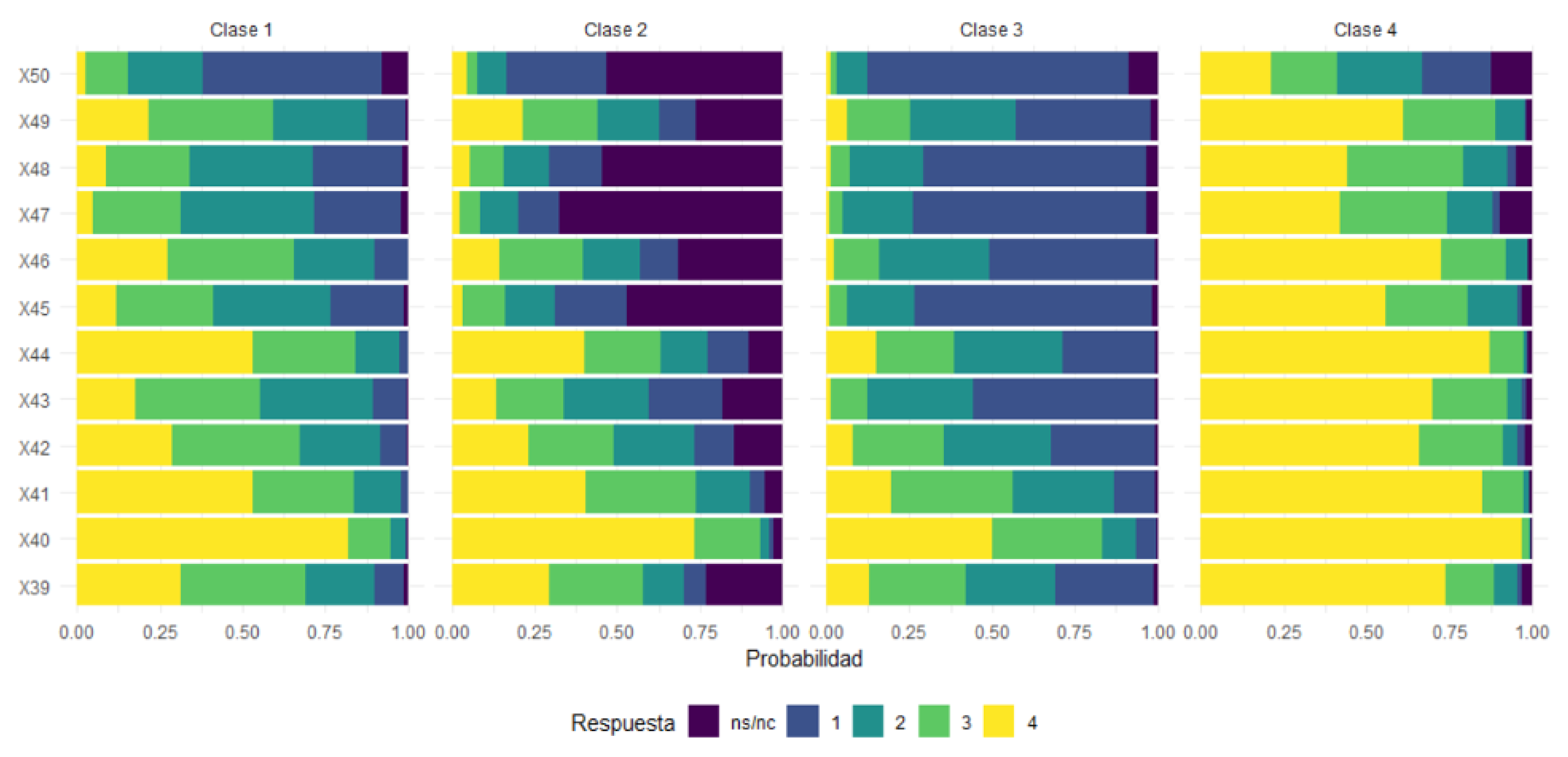 Education 11 00385 g009 550