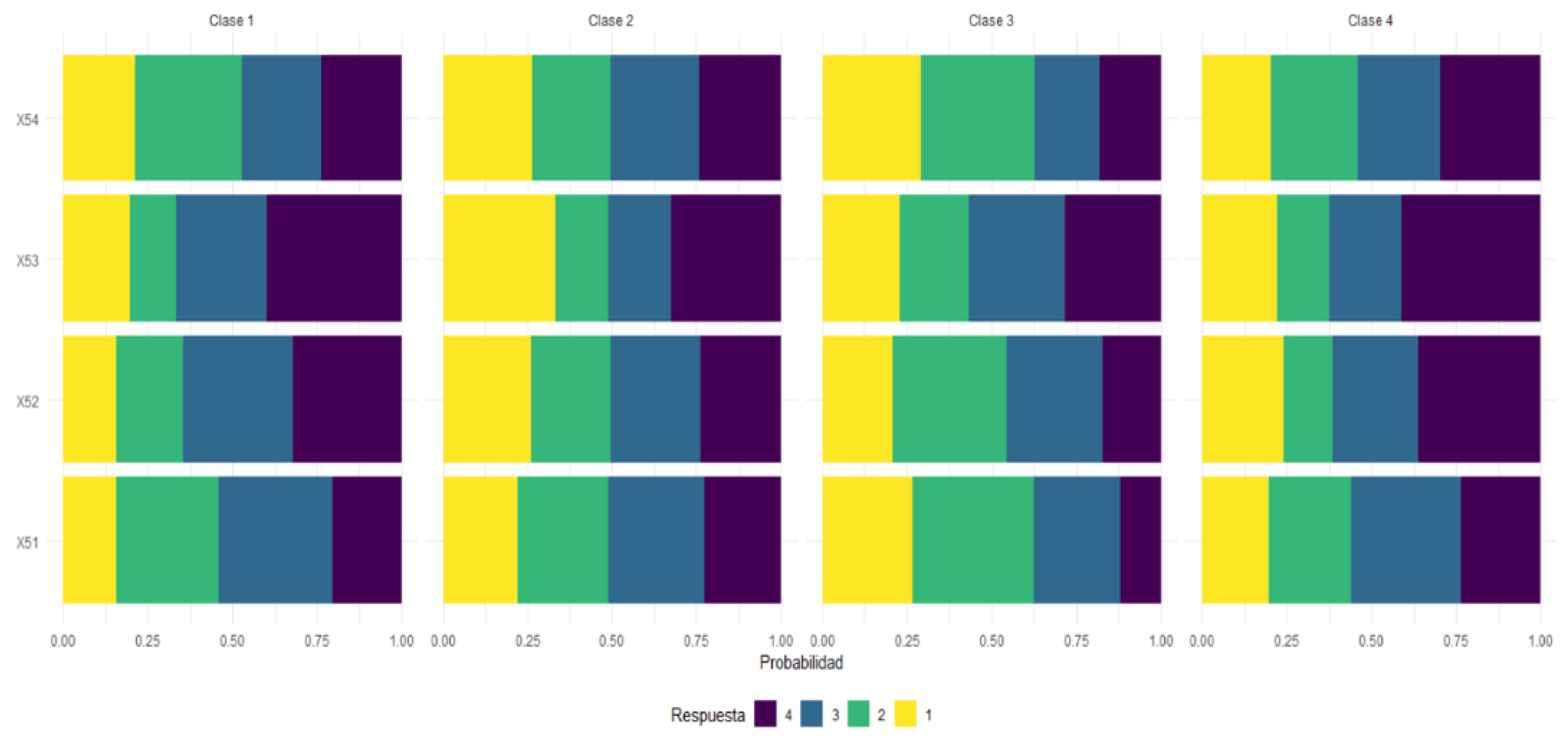 Education 11 00385 g010 550