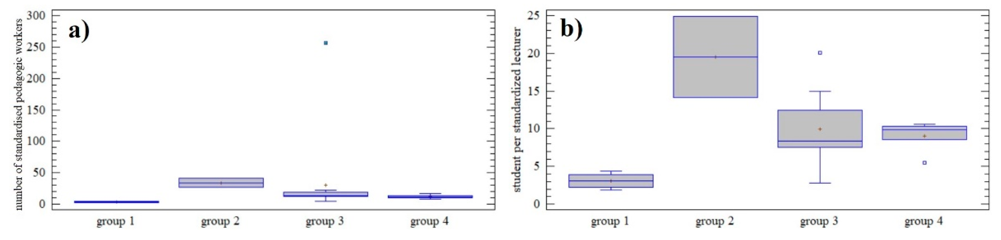 Education 11 00389 g002