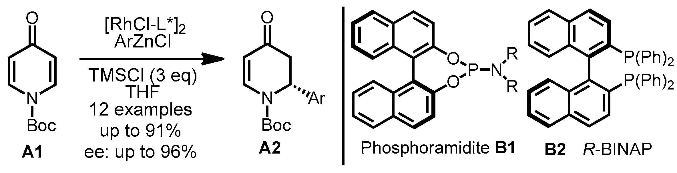 Education 11 00394 g001