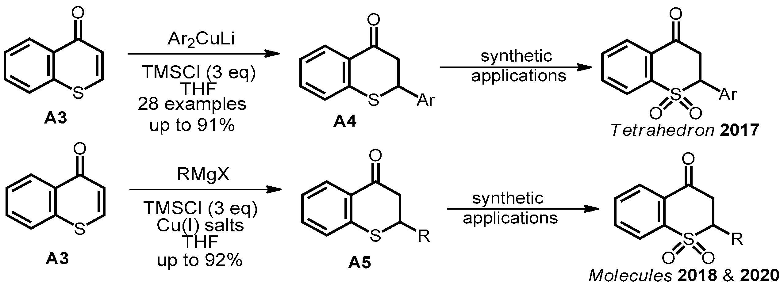 Education 11 00394 g002
