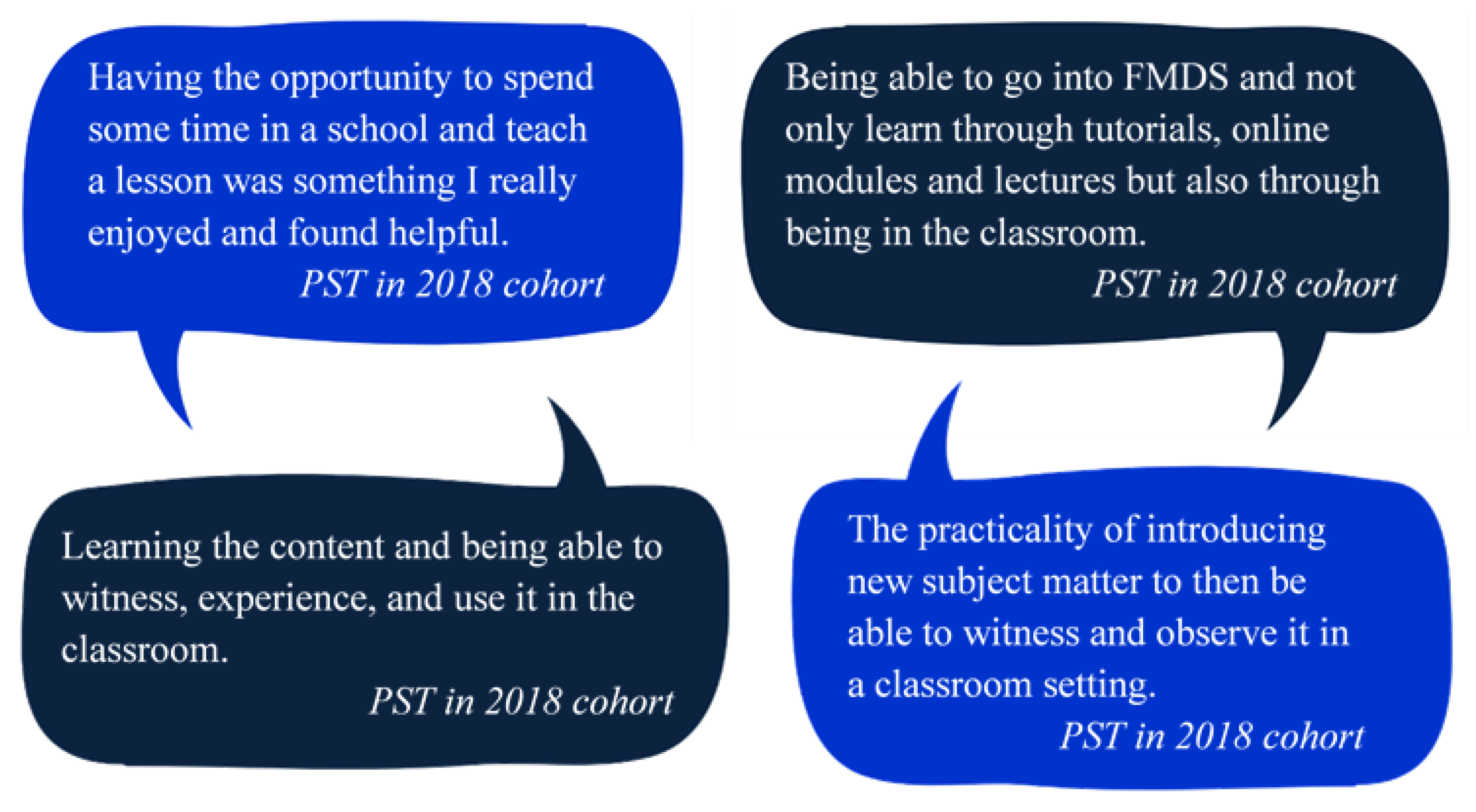 Education 11 00401 g001 550