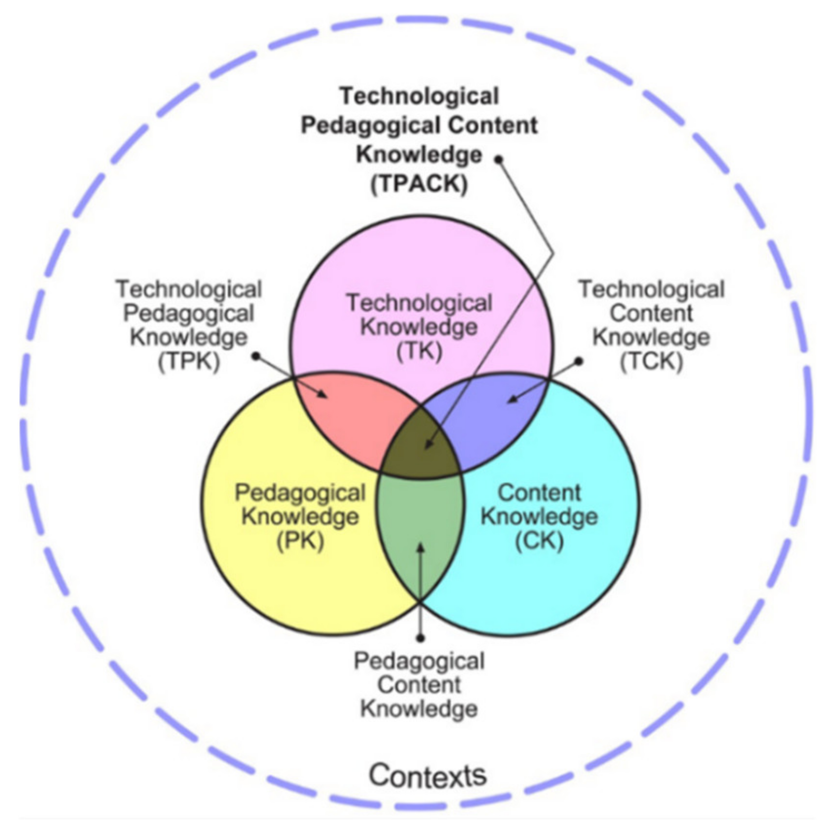 Education 11 00406 g001 550
