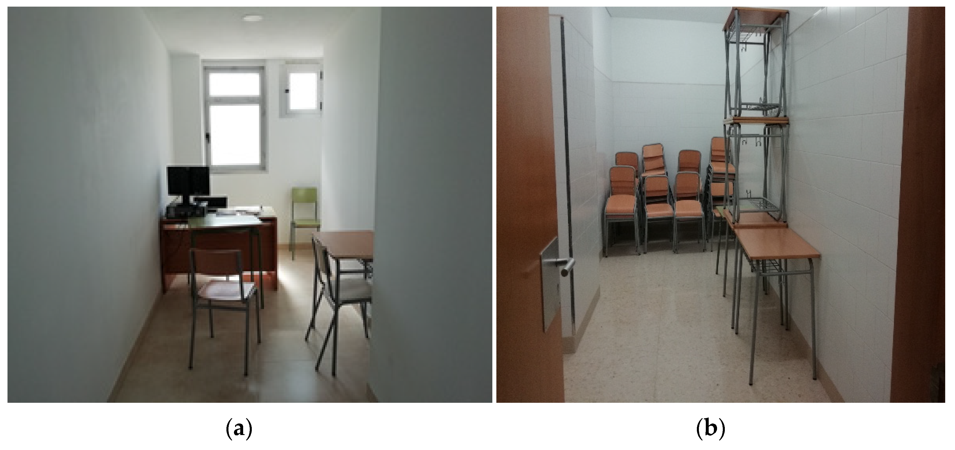 Education 11 00418 g006 Education 11 00418 g006