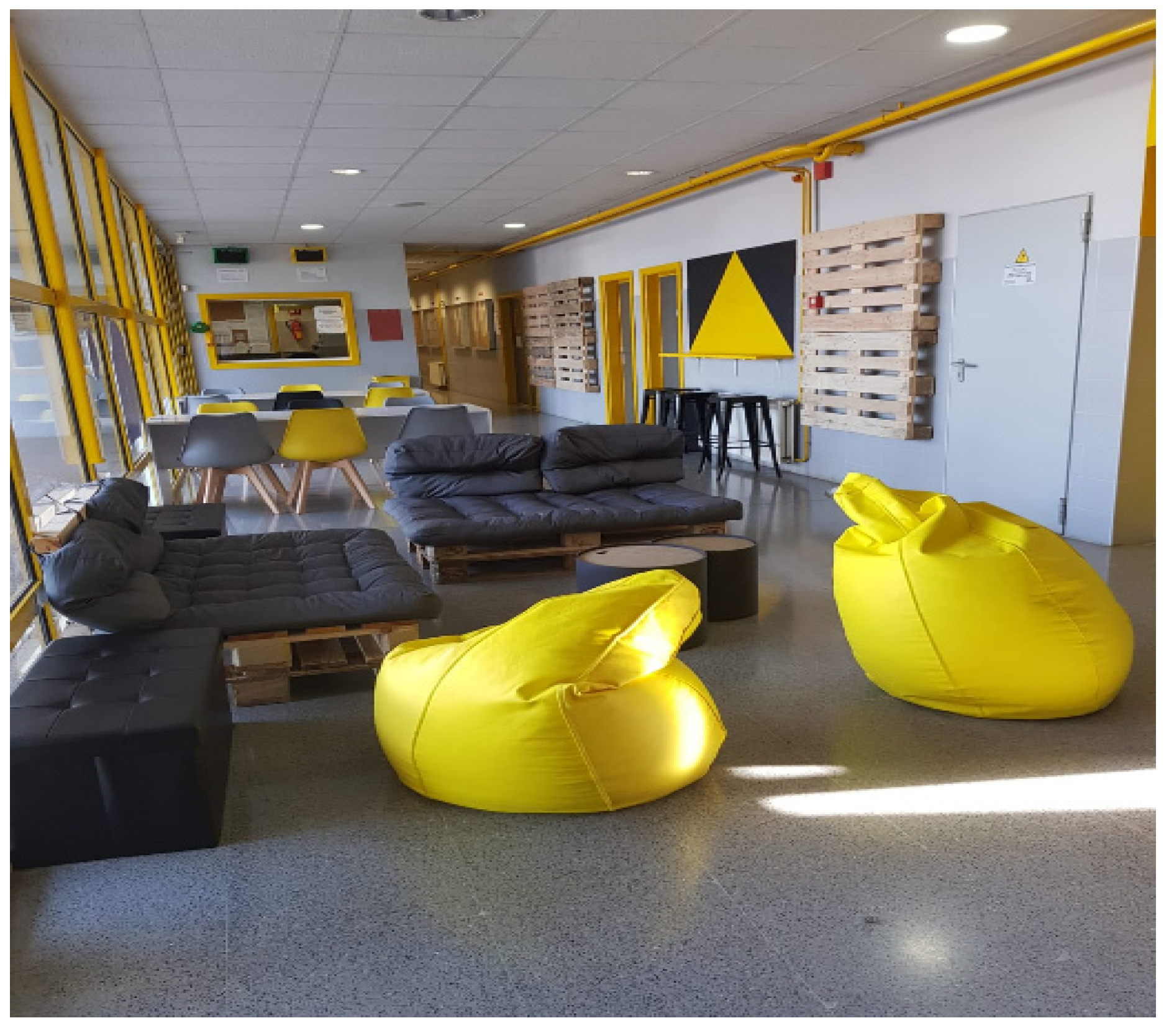 Education 11 00418 g008 Education 11 00418 g008