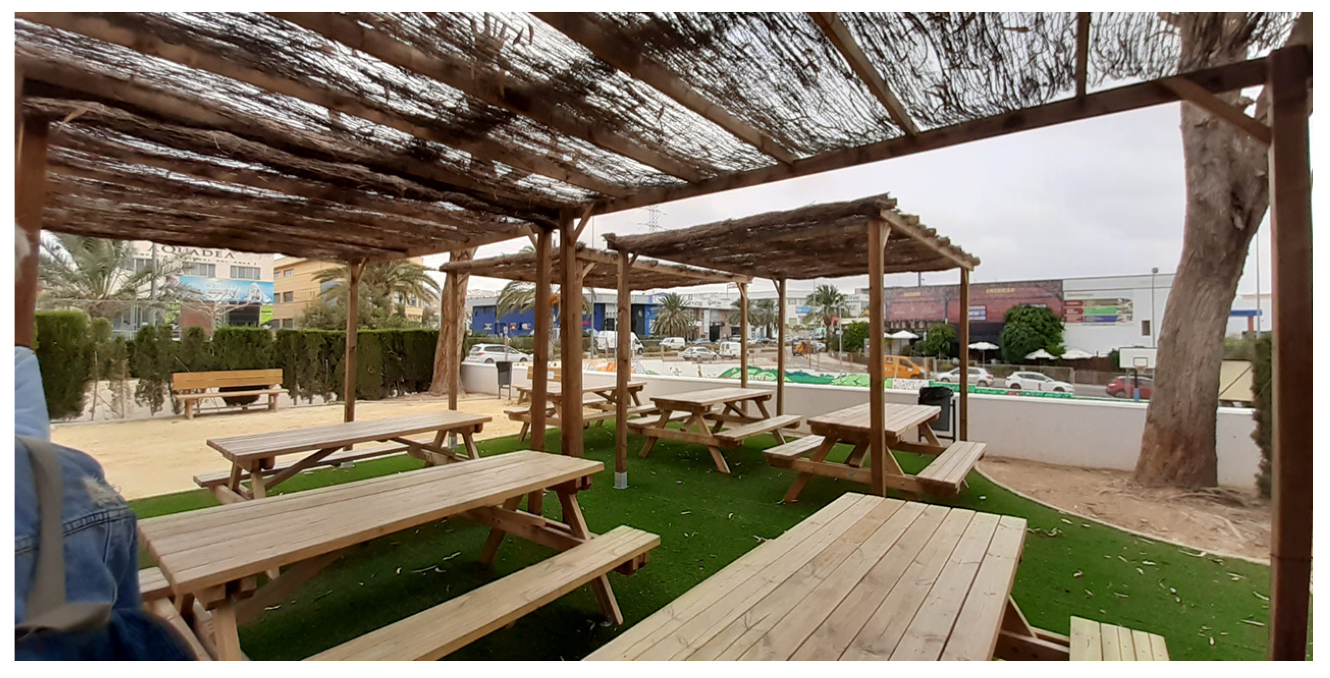 Education 11 00418 g009 Education 11 00418 g009