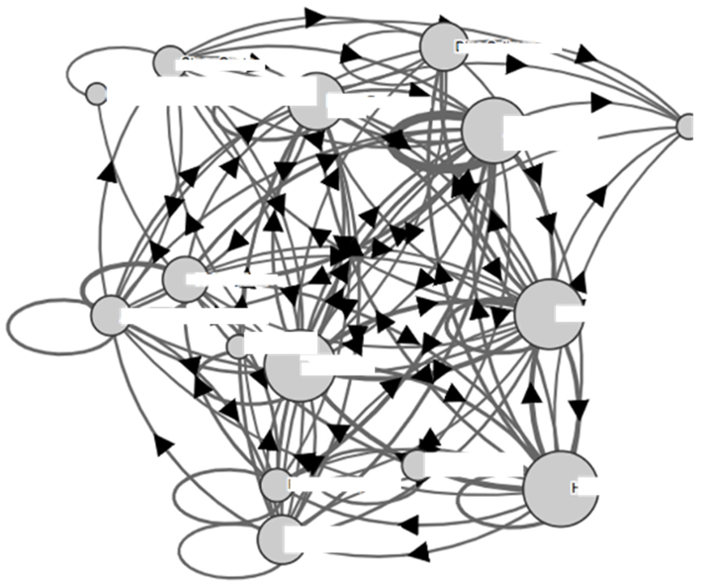 Education 11 00425 g009 550