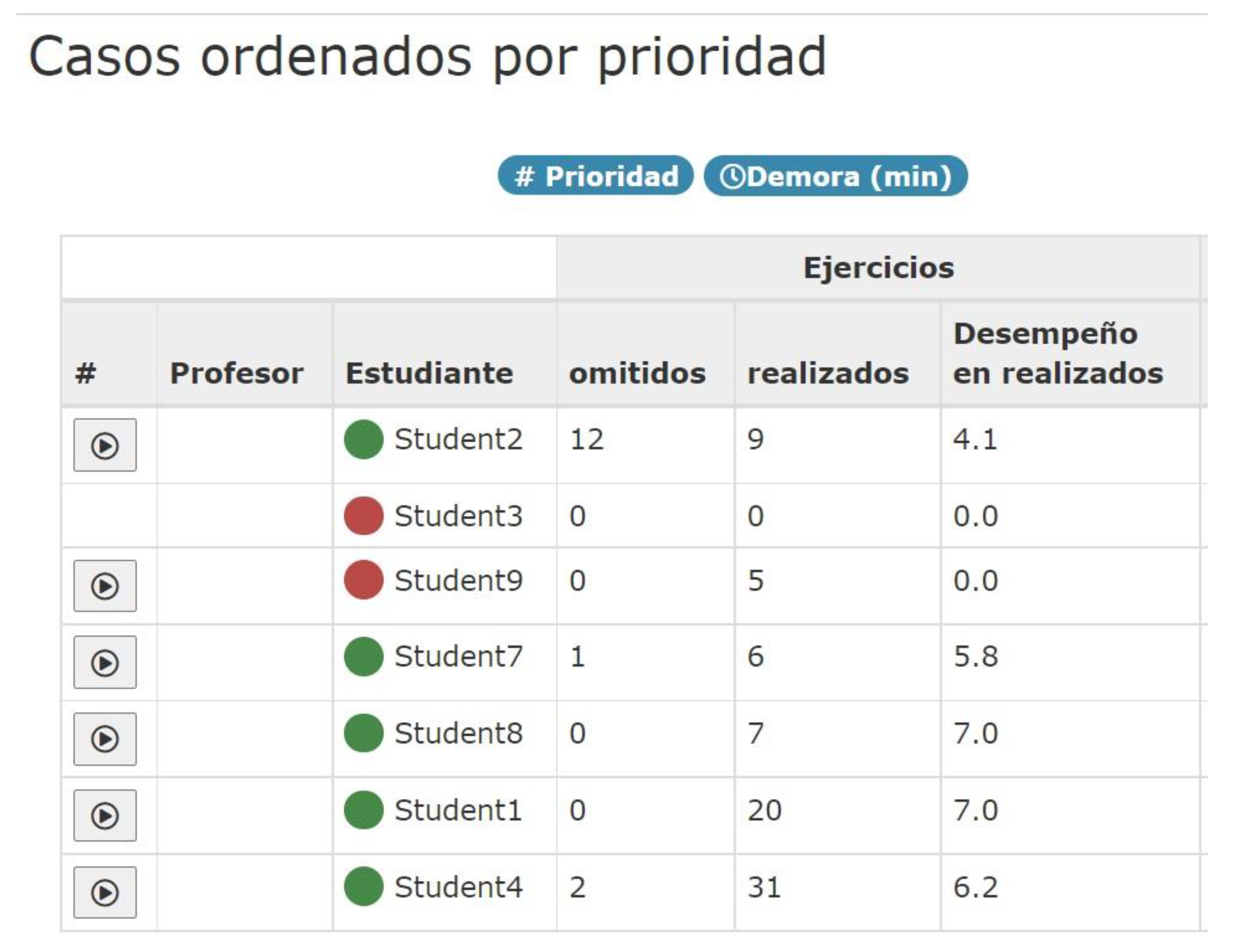 Education 11 00429 g002 550