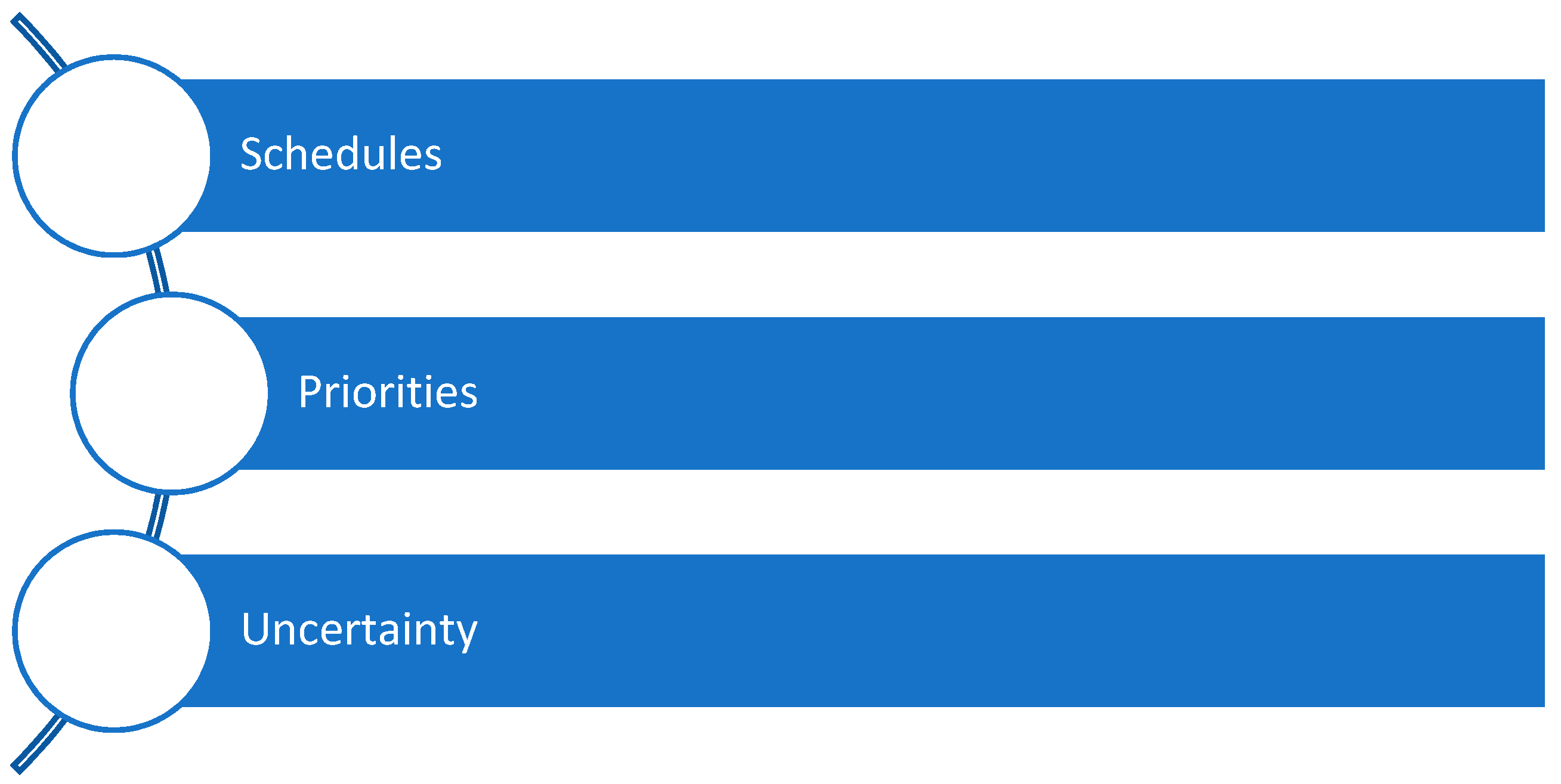 Education 11 00434 g004