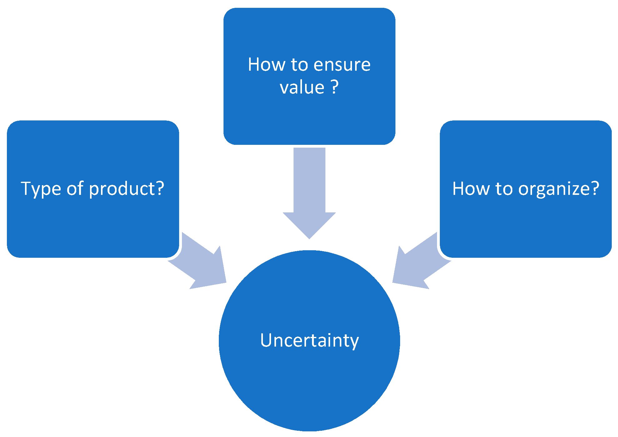 Education 11 00434 g005