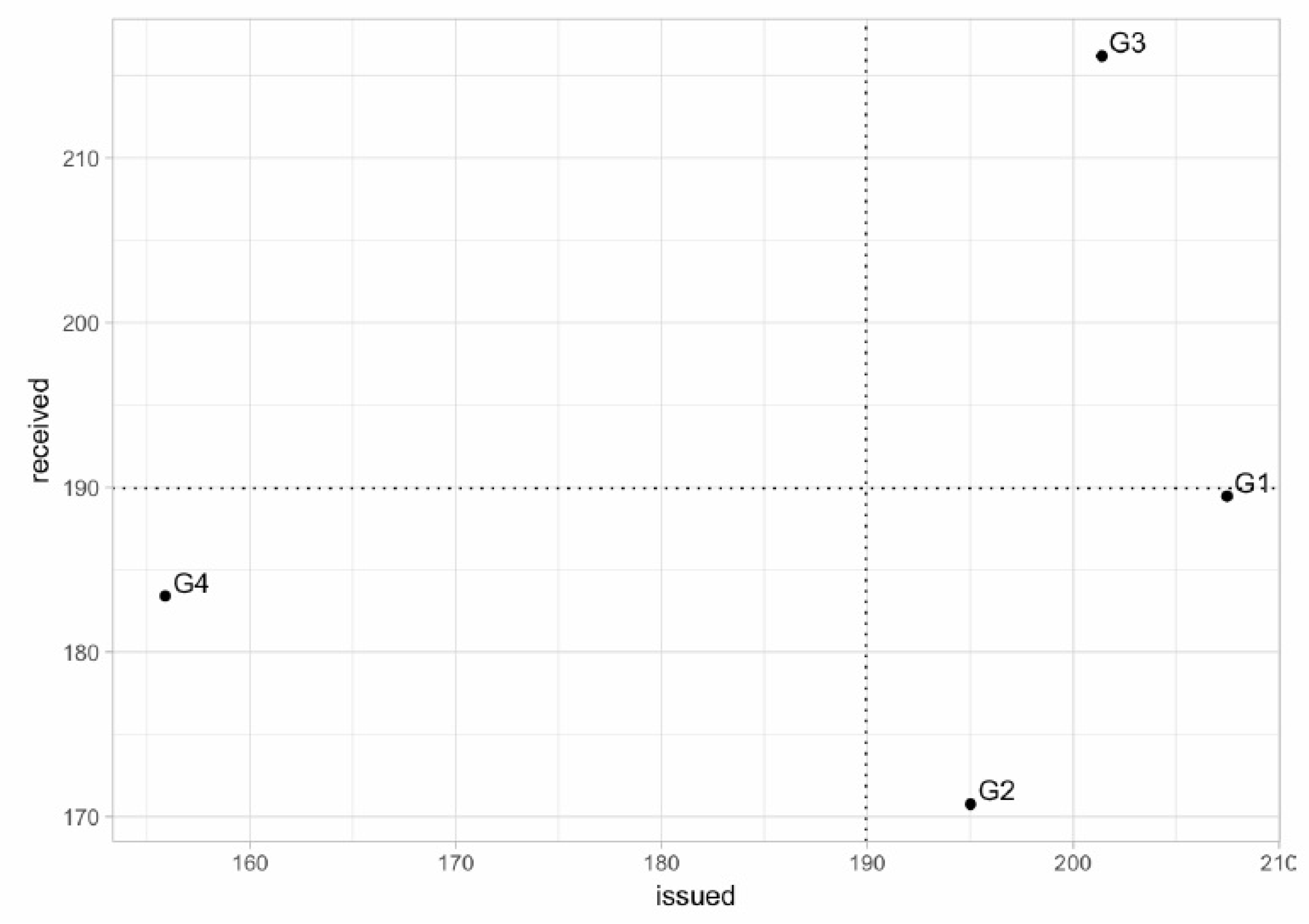 Education 11 00437 g005