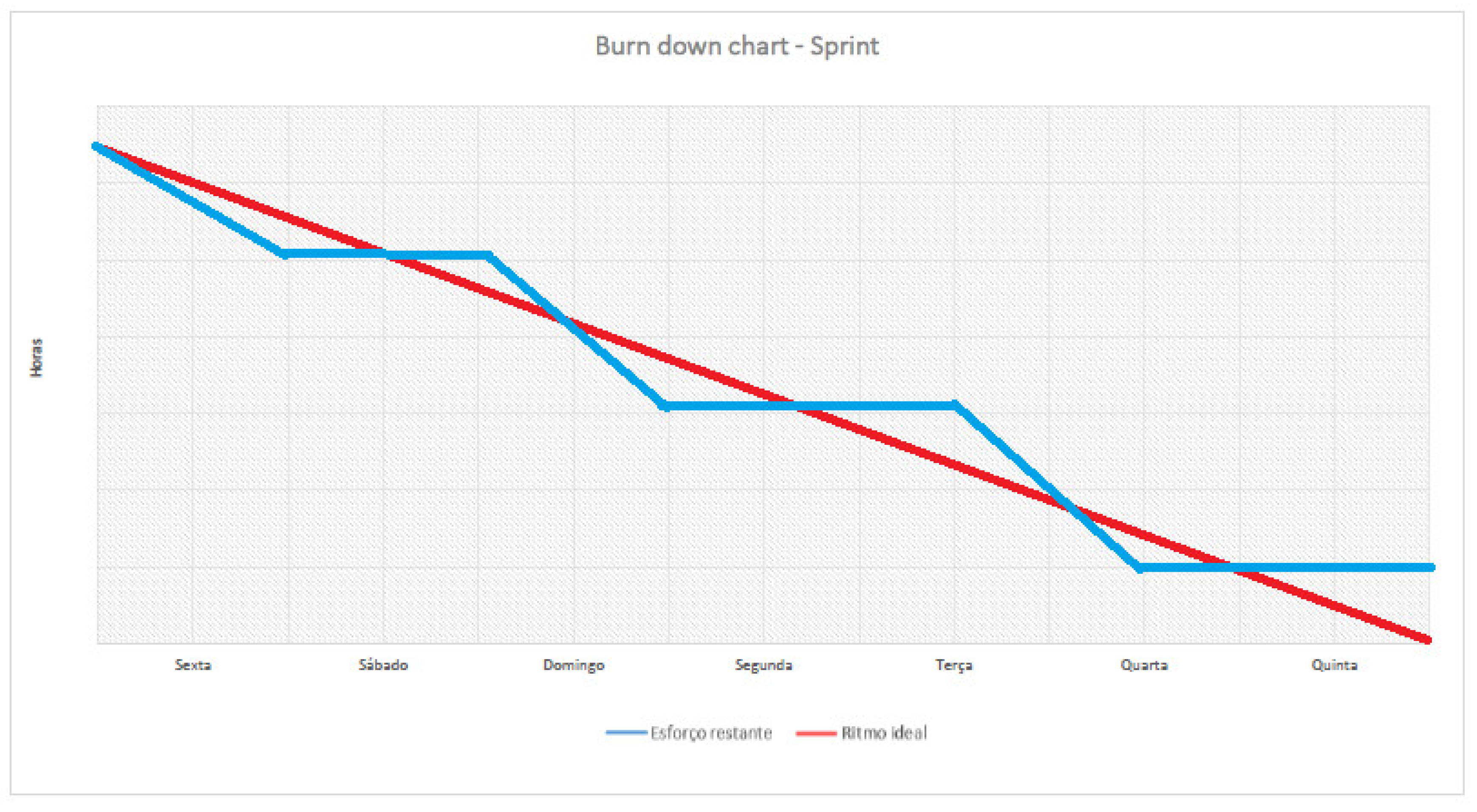 Education 11 00444 g006