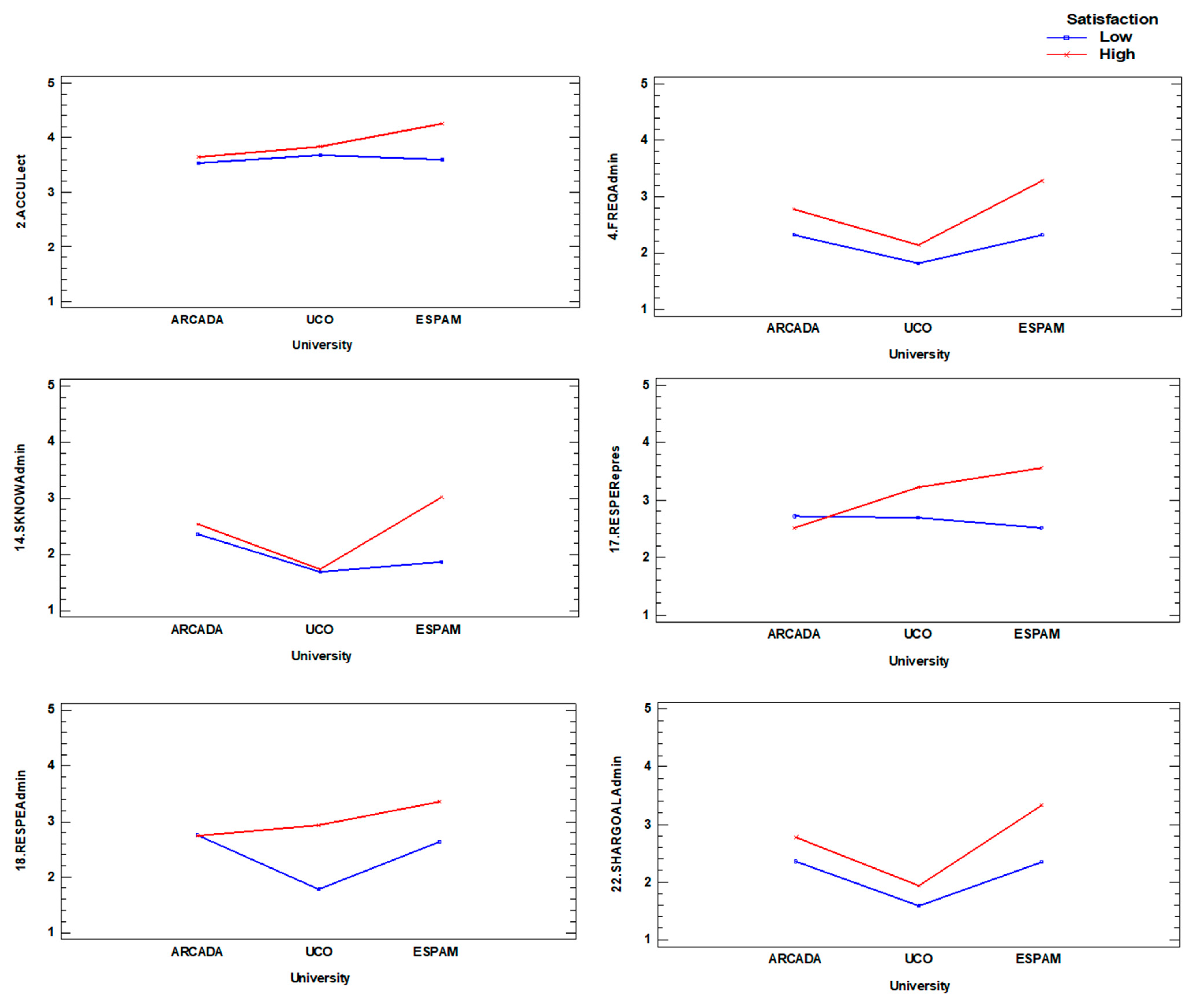 Education 11 00445 g001