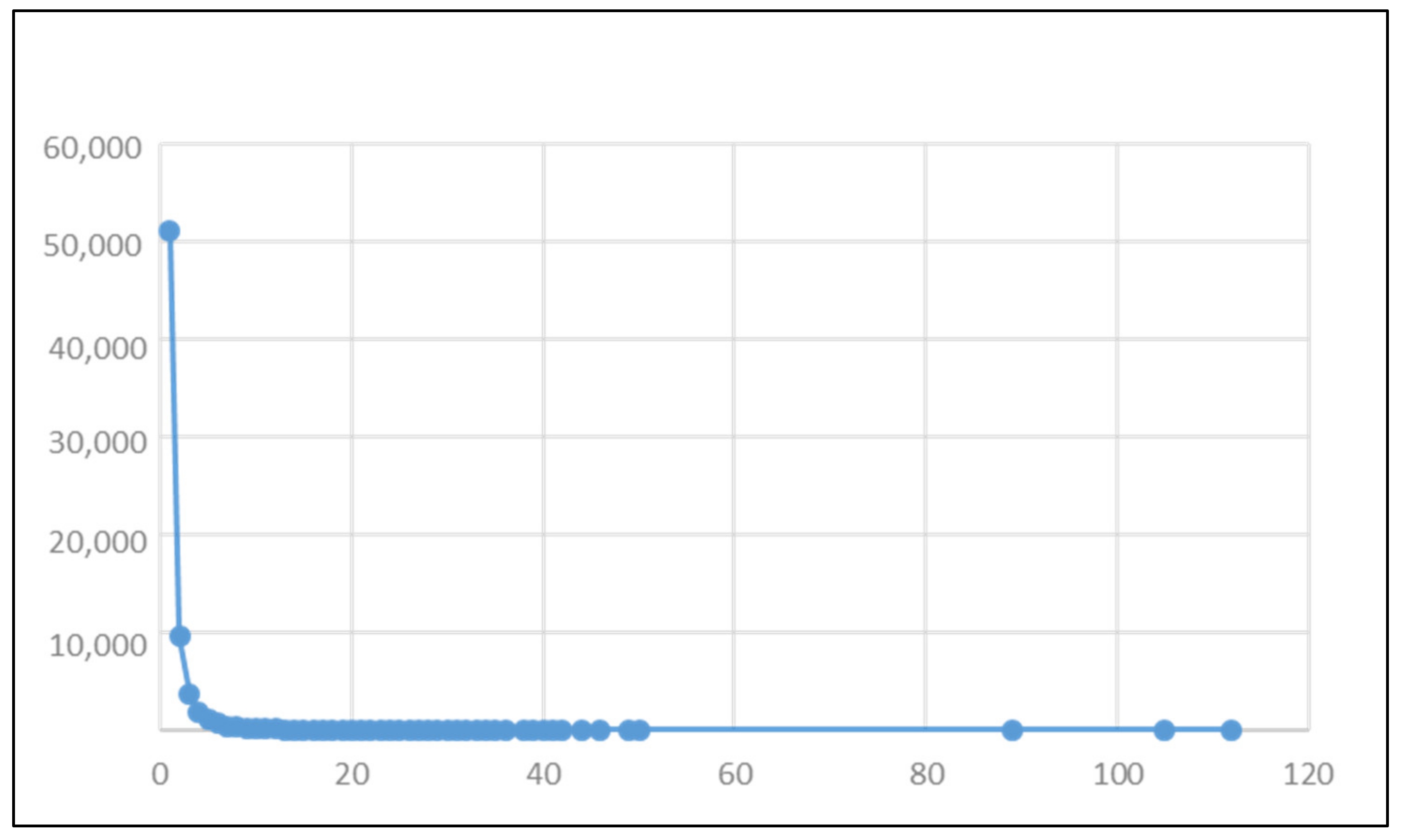 Education 11 00455 g004