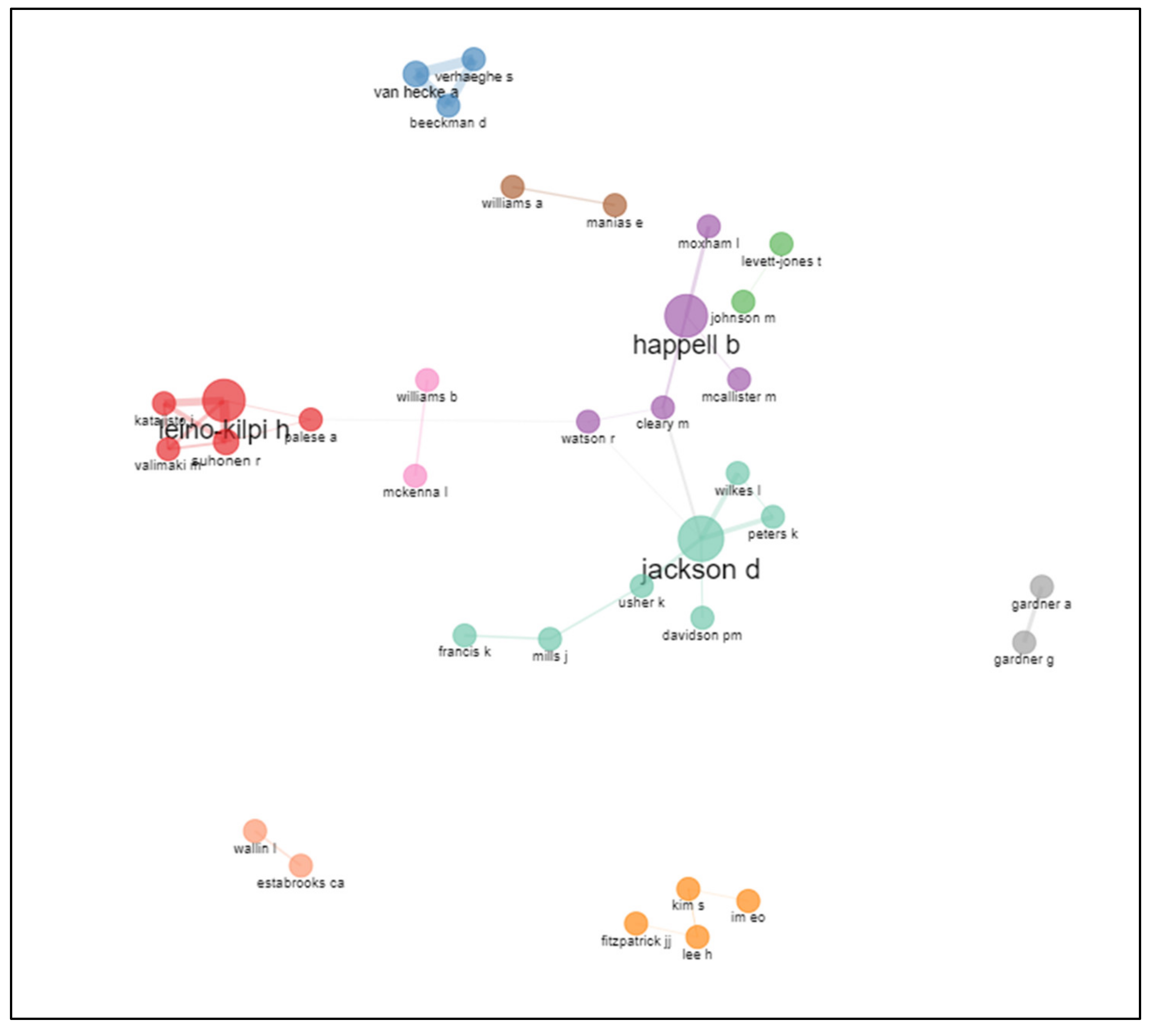 Education 11 00455 g005