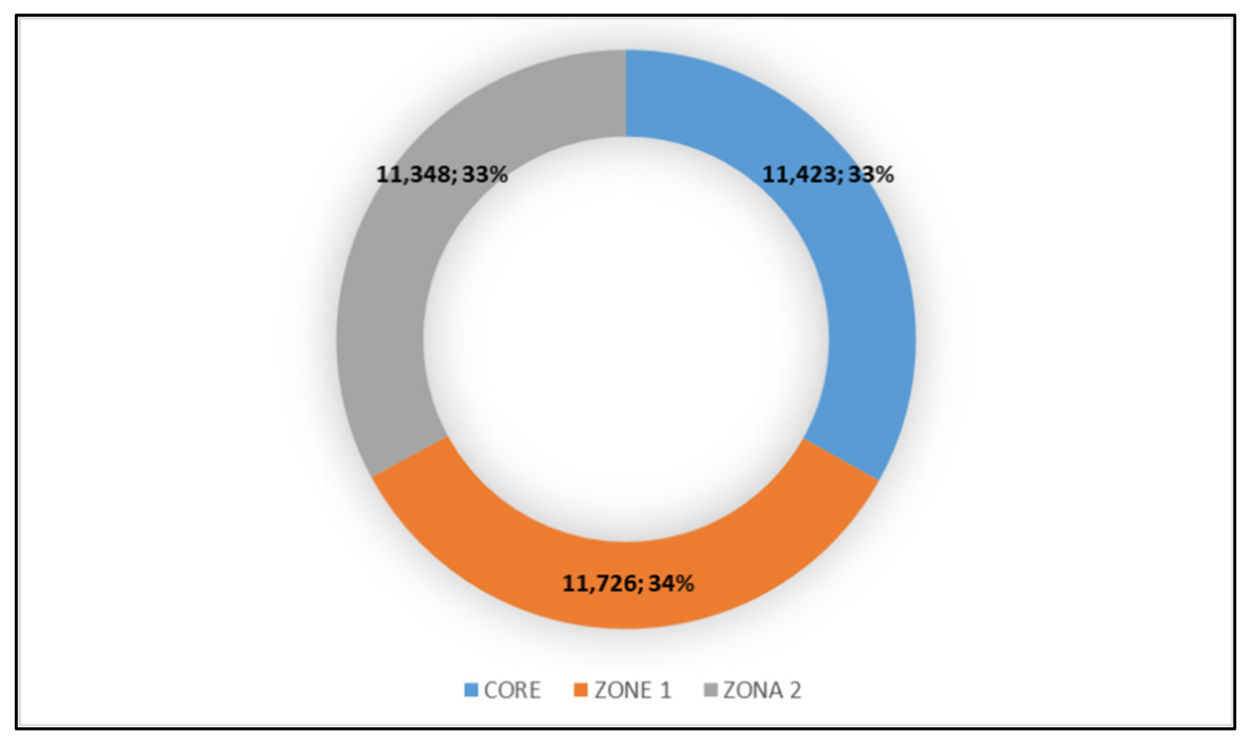 Education 11 00455 g006
