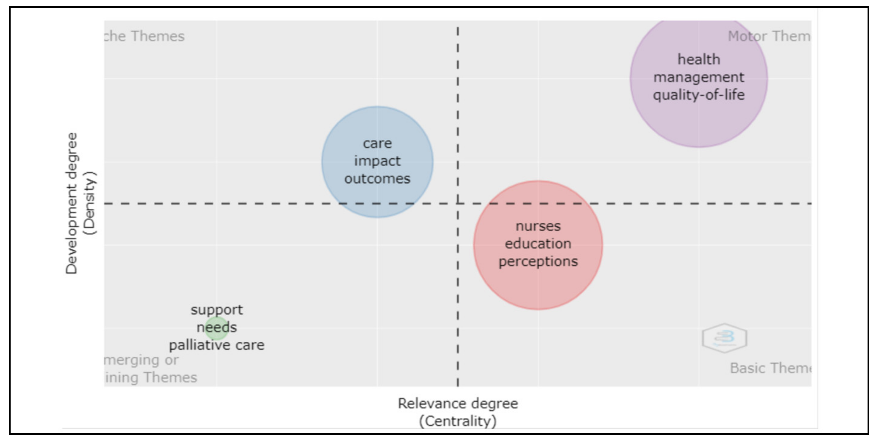 Education 11 00455 g010
