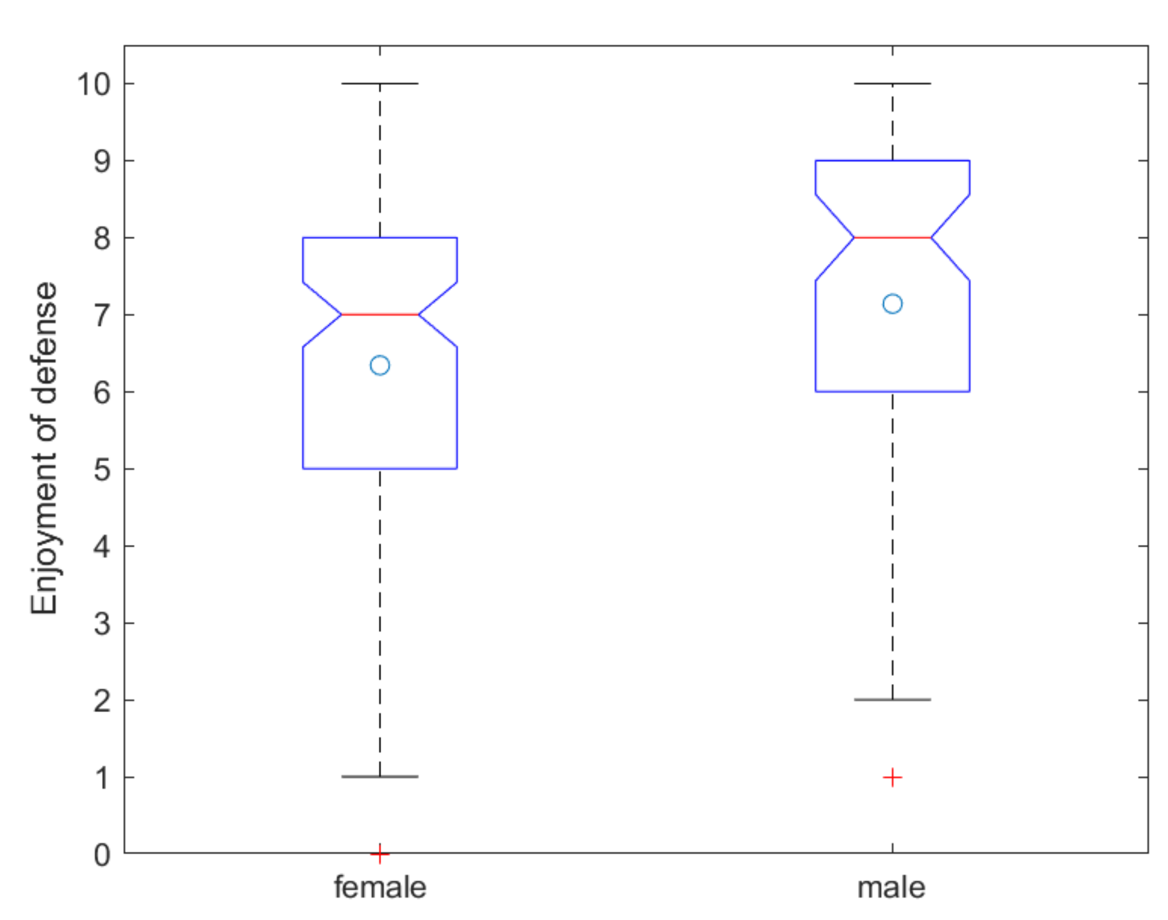 Education 11 00463 g004