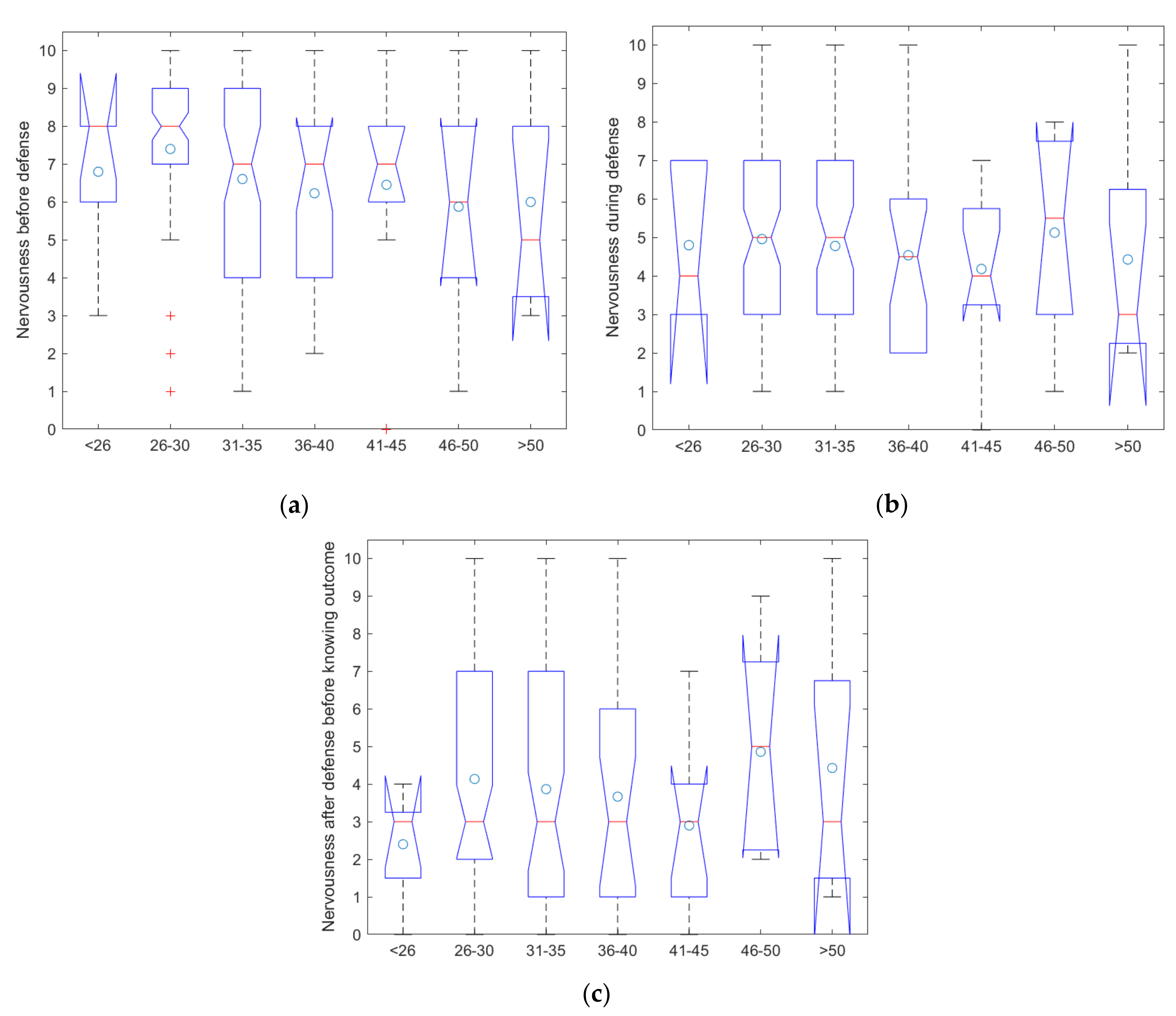 Education 11 00463 g009