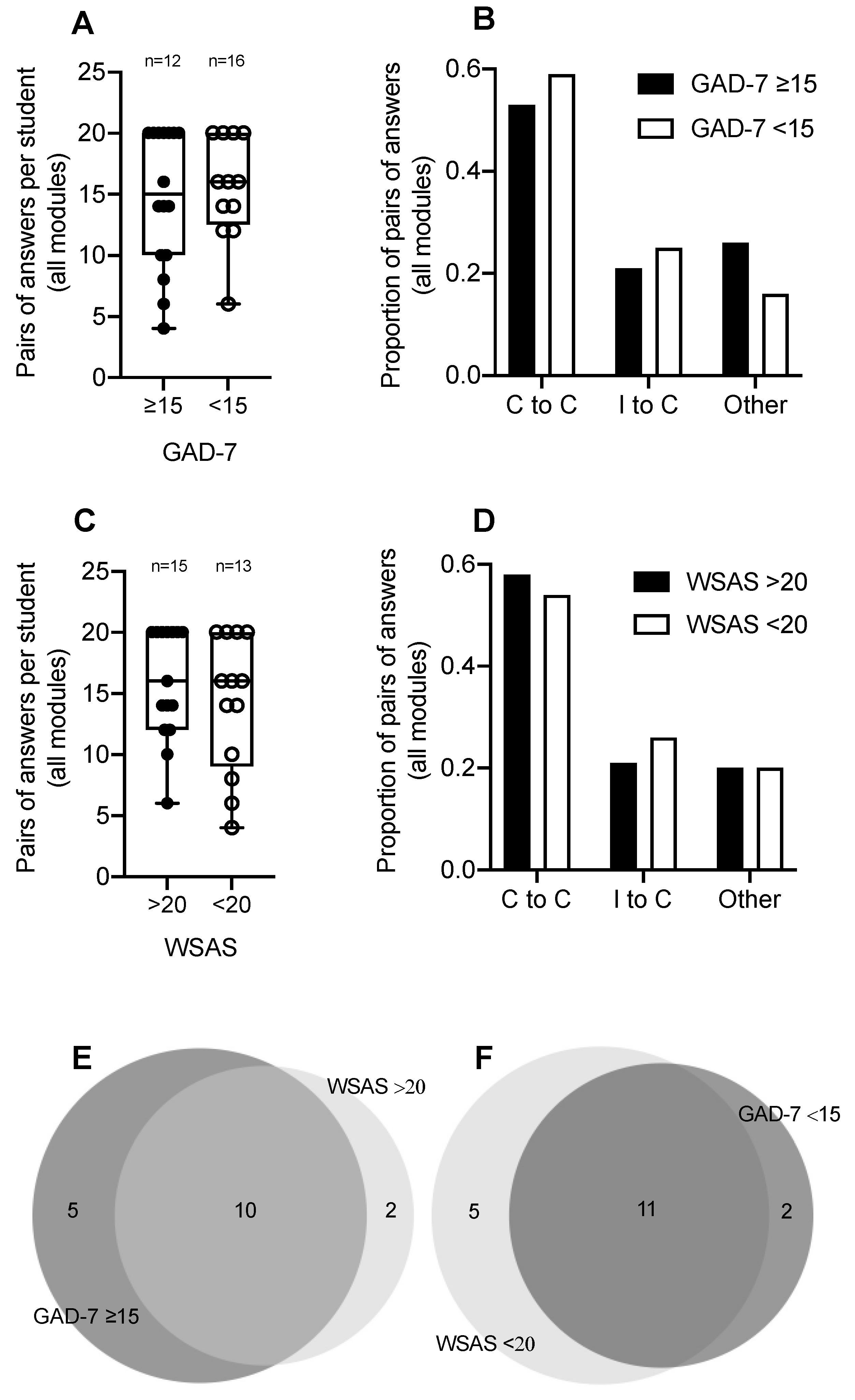Education 11 00473 g002