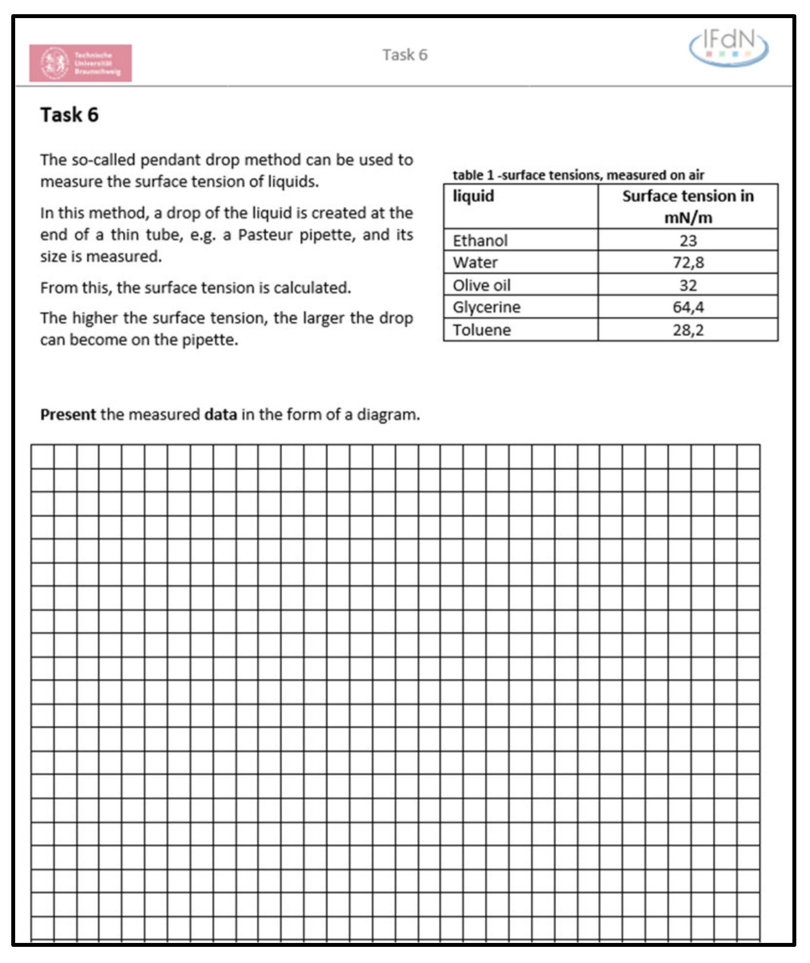 Education 11 00496 g0a2 550