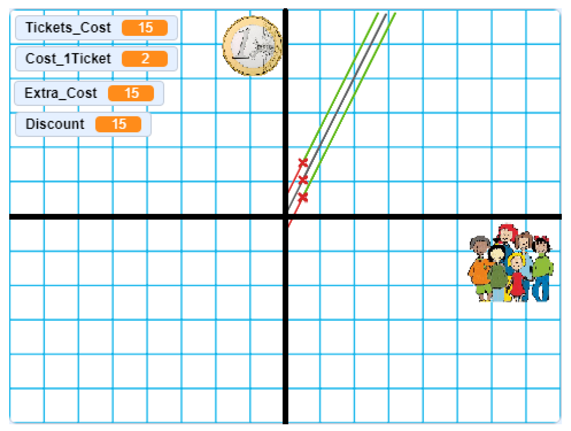 Education 11 00499 g004